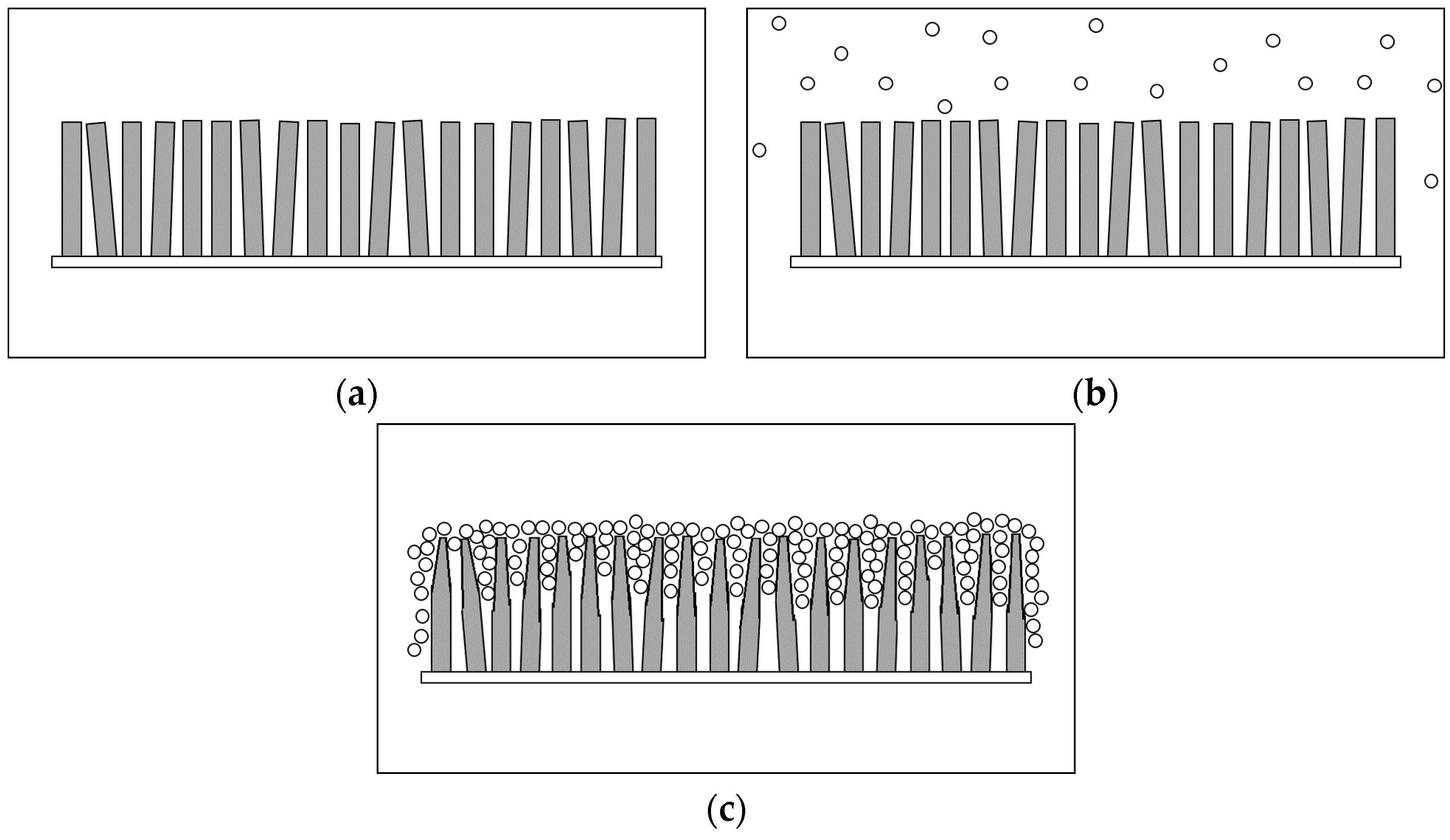 Materials 09 00937 g002