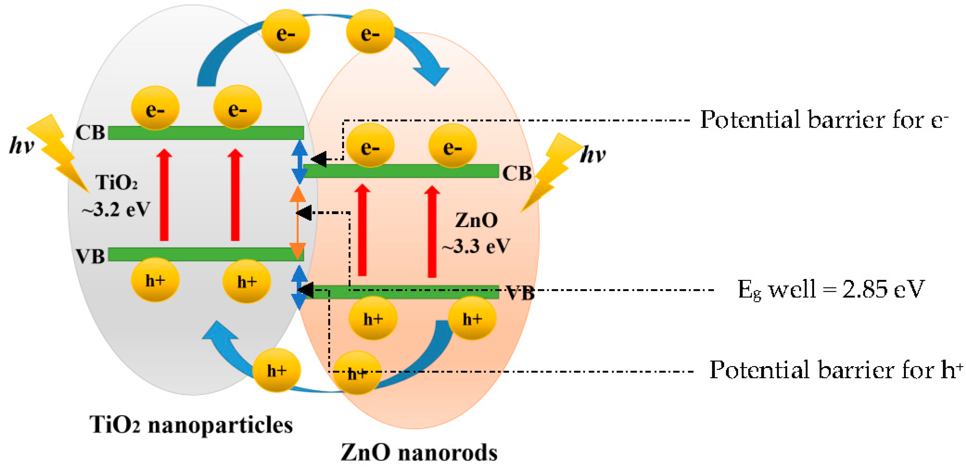 Materials 09 00937 g017