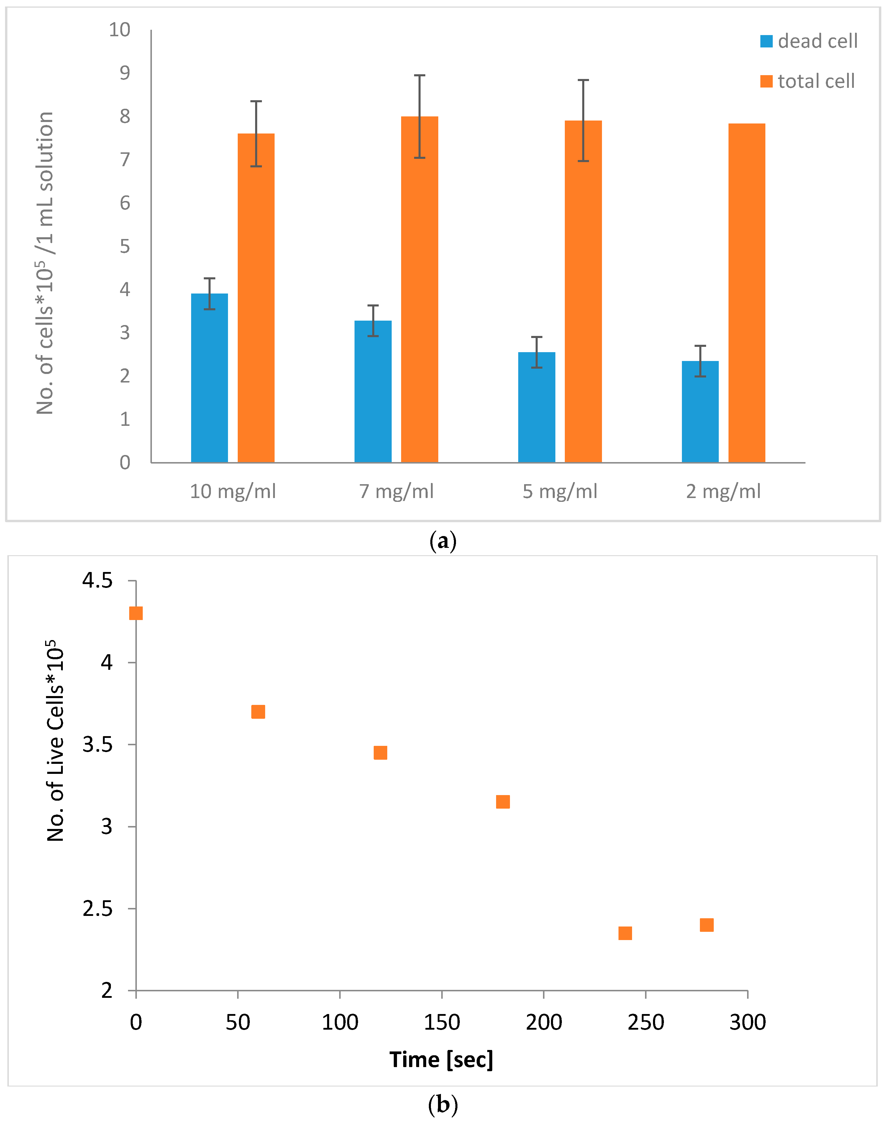 Materials 09 00943 g004