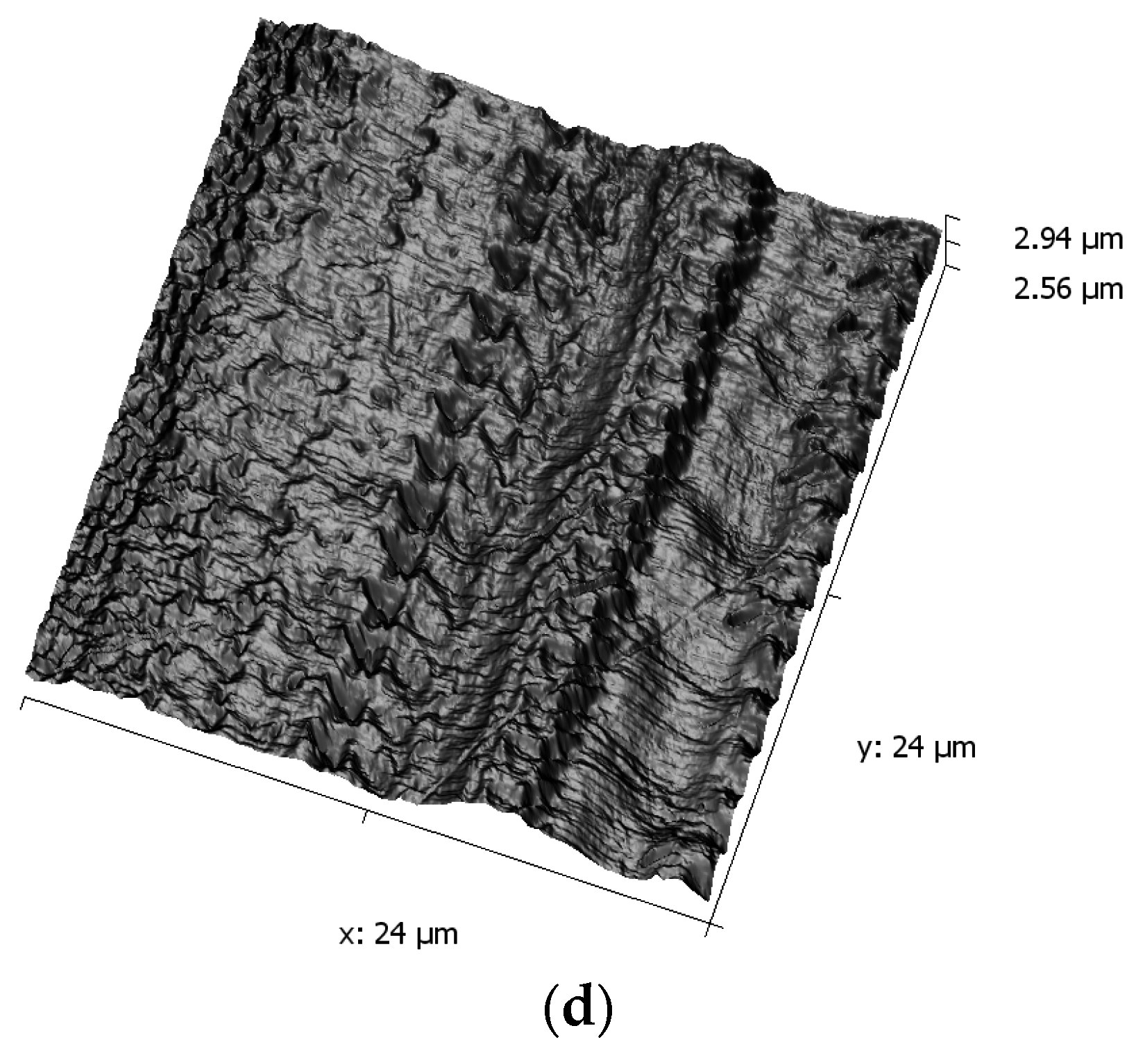 Materials 09 00950 g003b 550