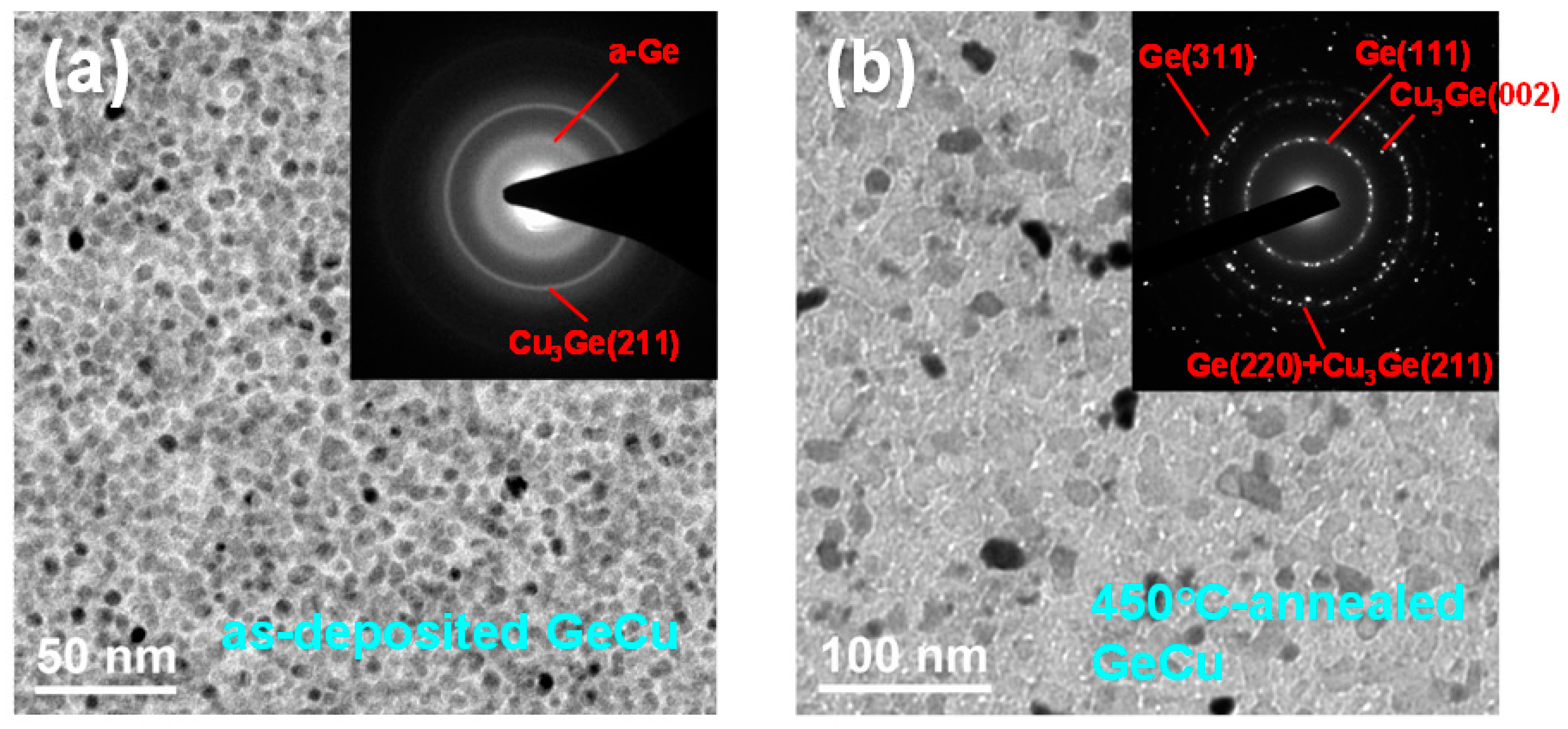 Materials 09 00953 g003 550