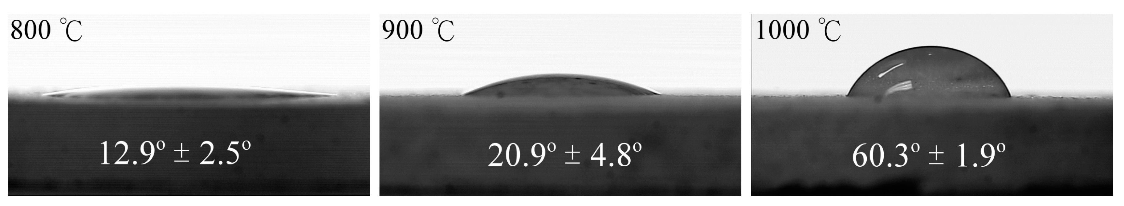 Materials 09 00956 g003