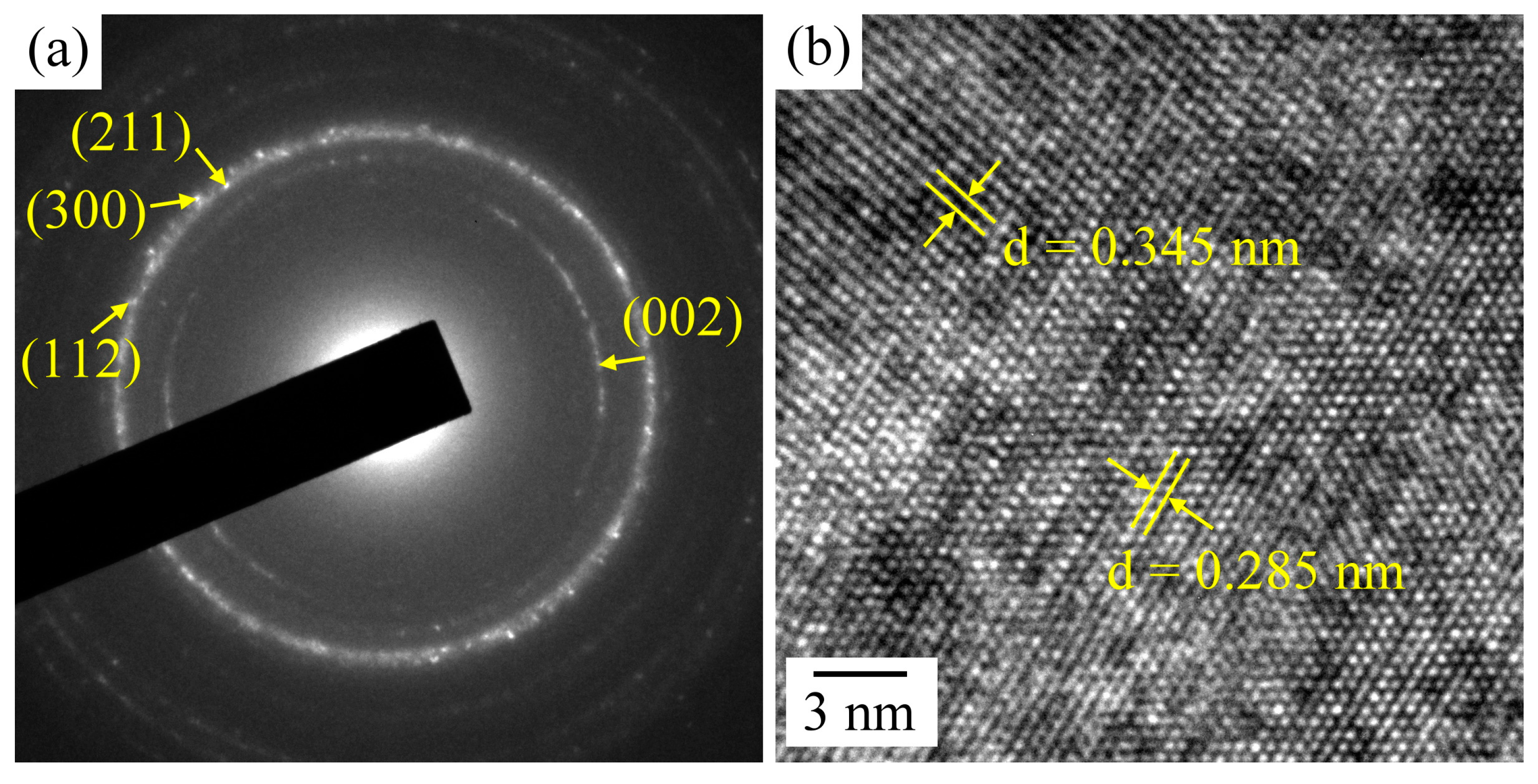 Materials 09 00956 g009