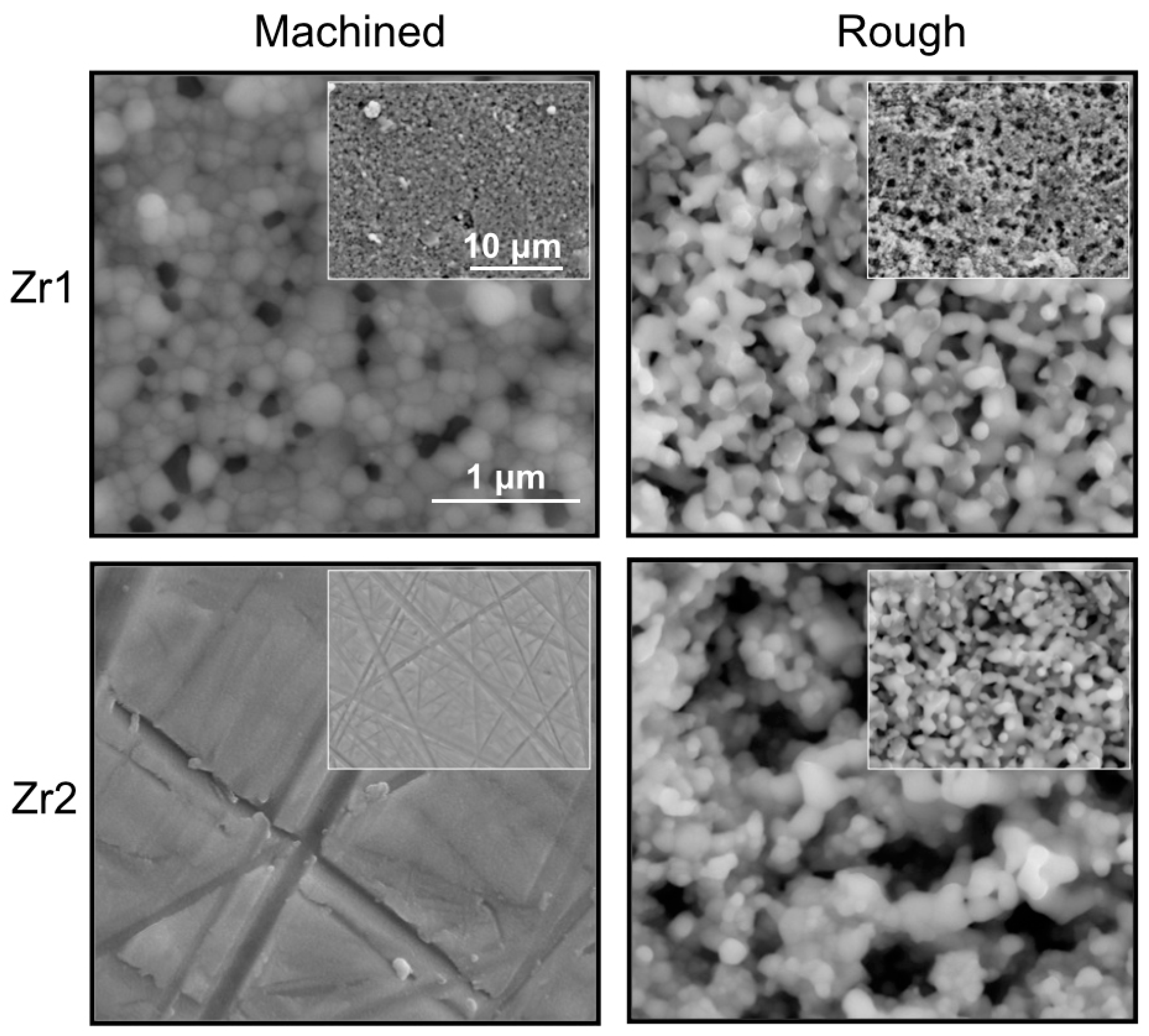 Materials 09 00958 g003