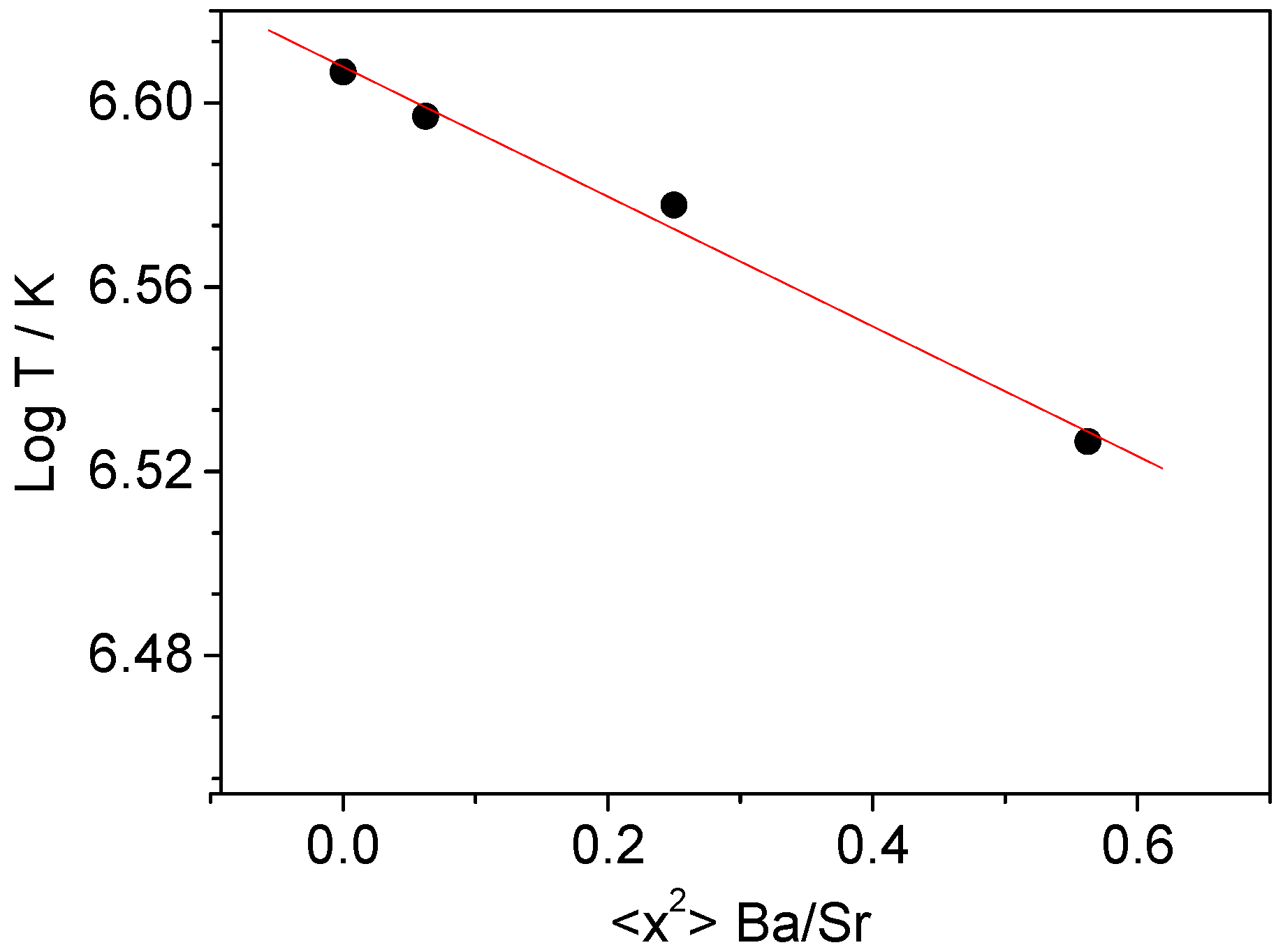 Materials 09 00970 g007 550