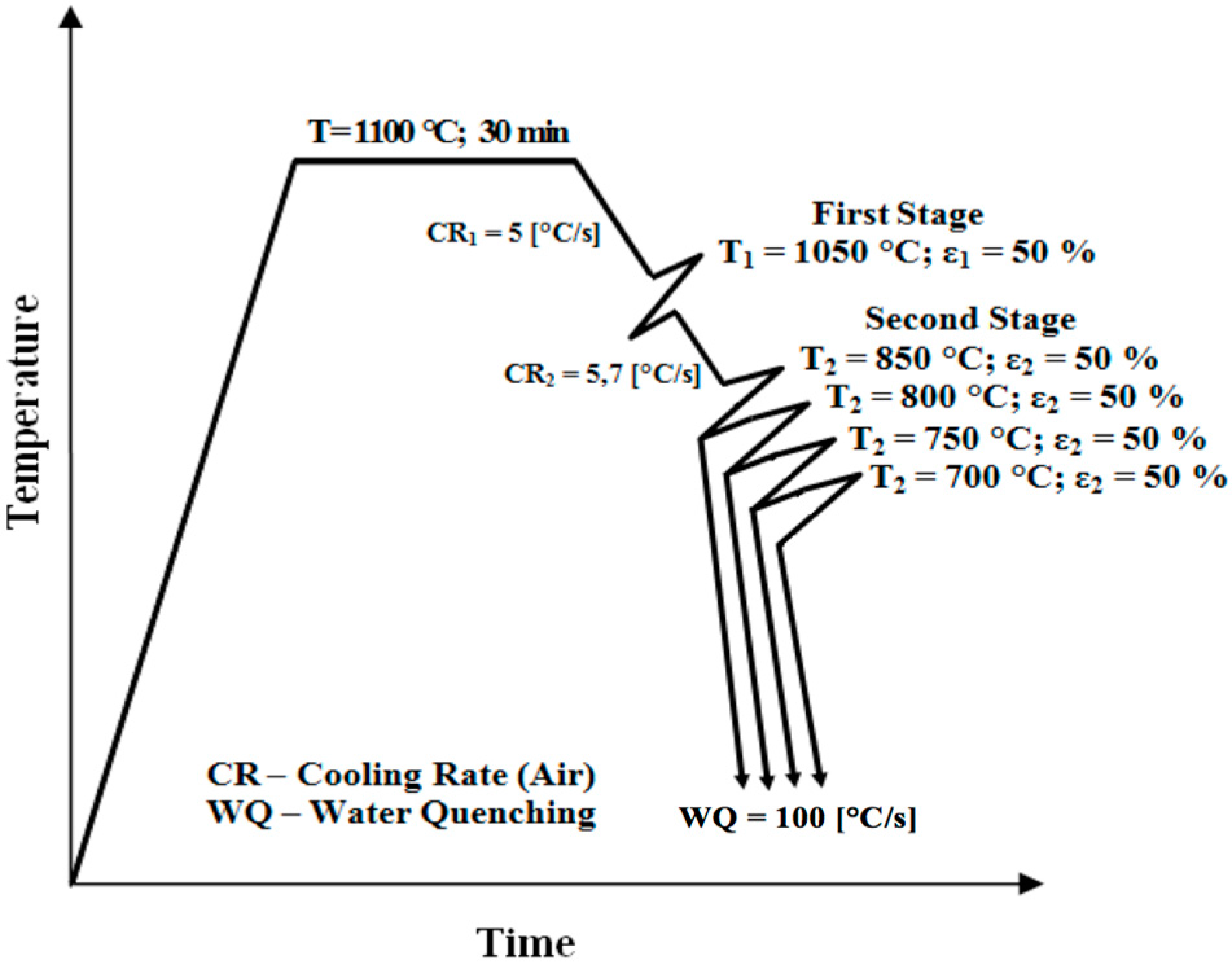 Materials 09 00971 g001 550