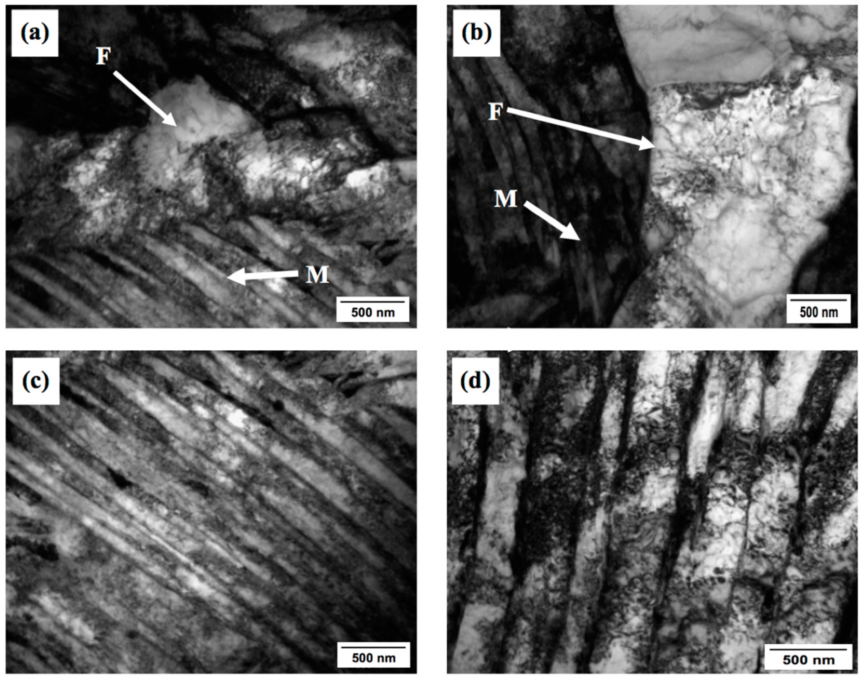 Materials 09 00971 g004 550