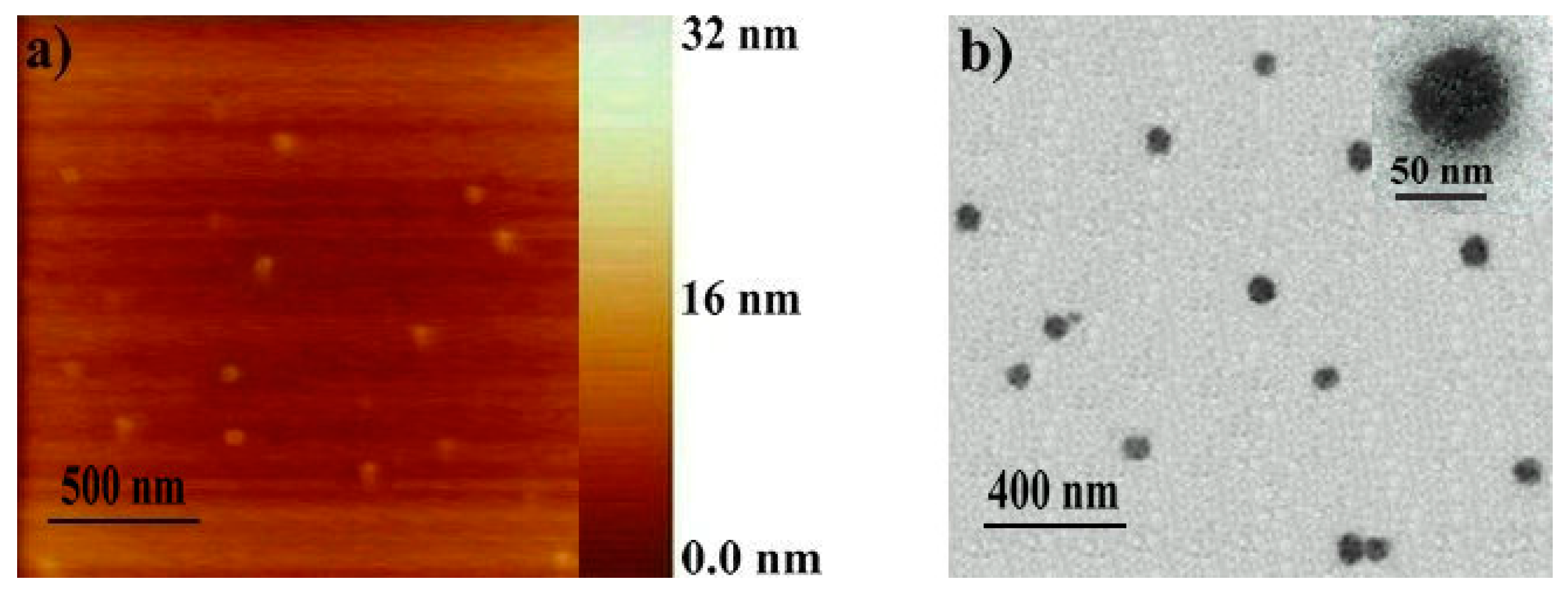 Materials 09 00980 g005