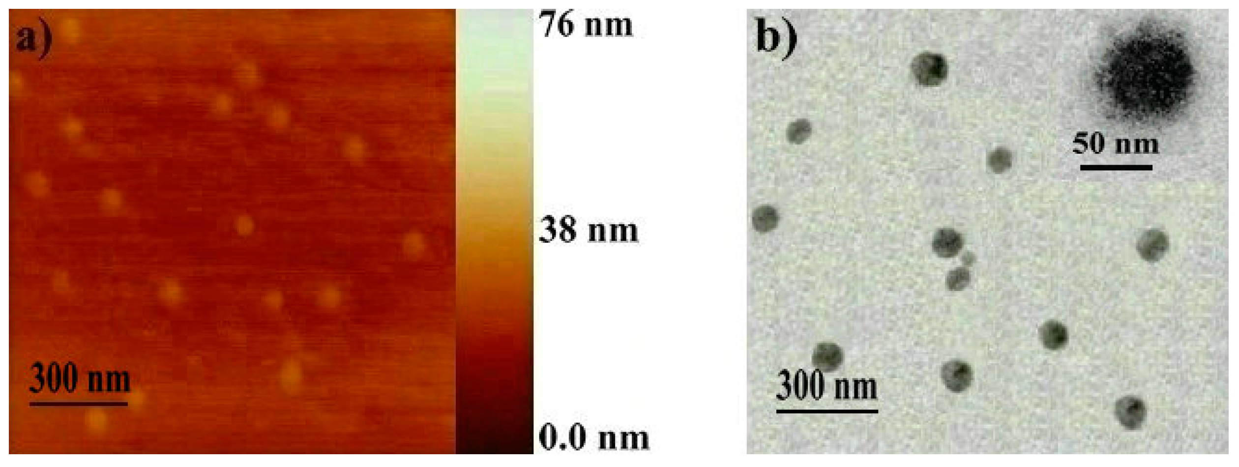 Materials 09 00980 g006