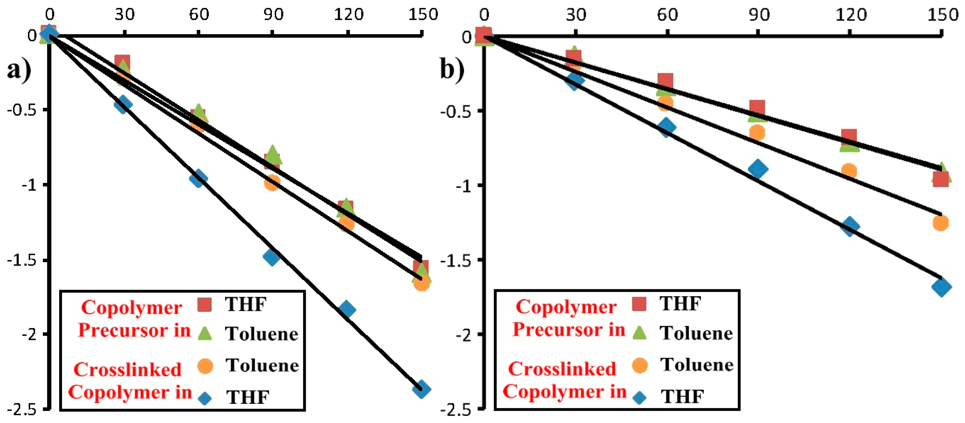 Materials 09 00980 g008