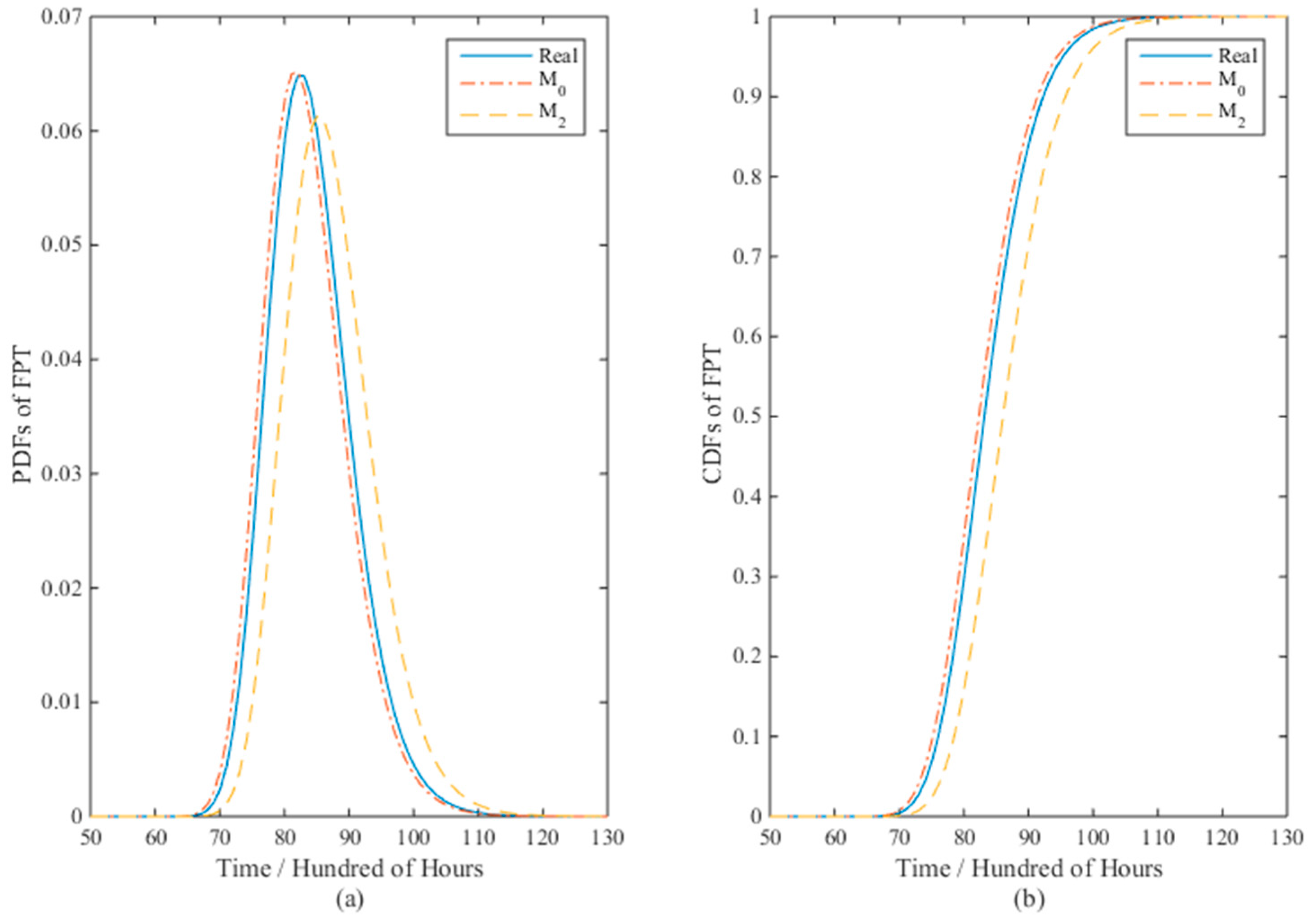 Materials 09 00981 g003