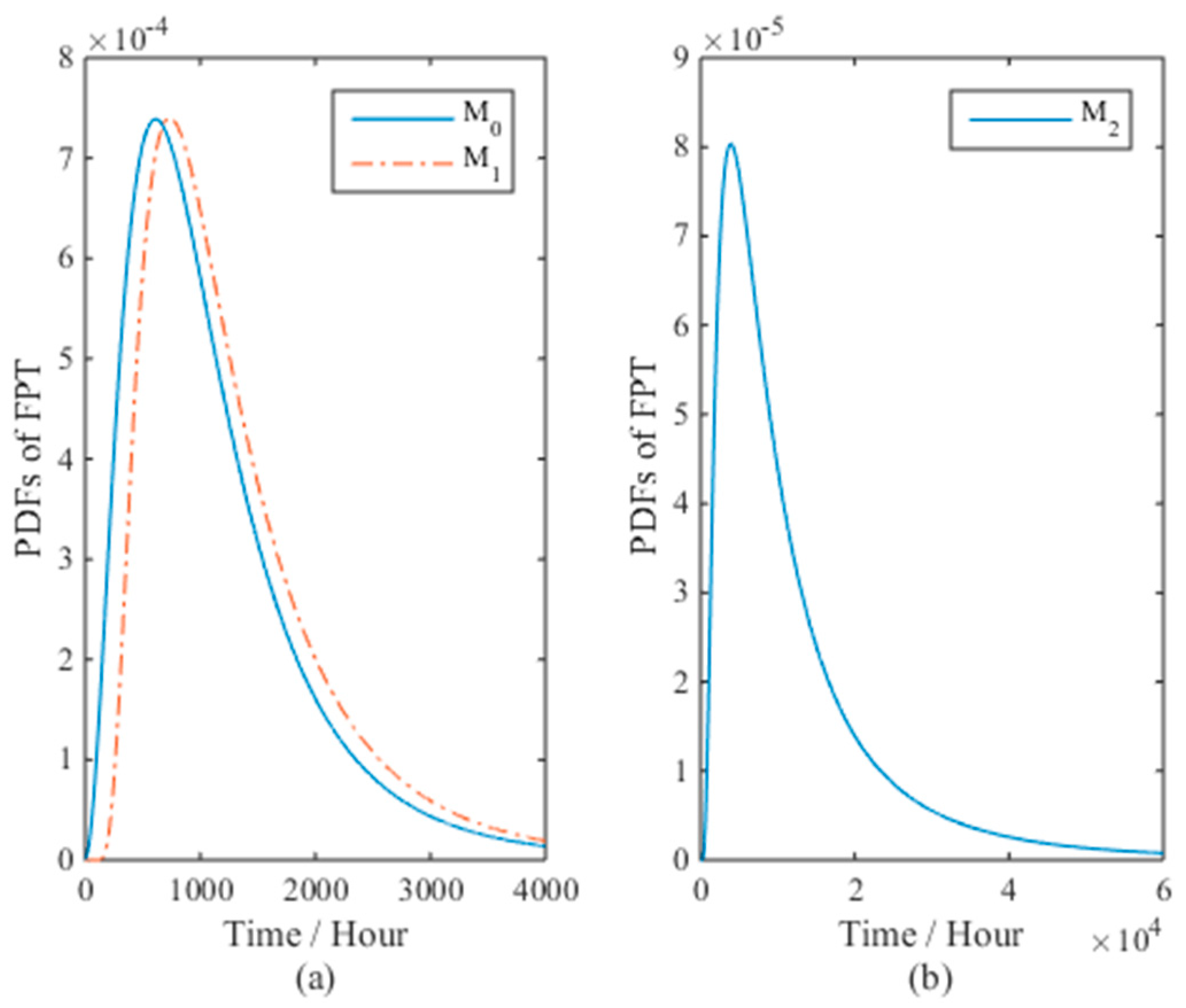 Materials 09 00981 g007