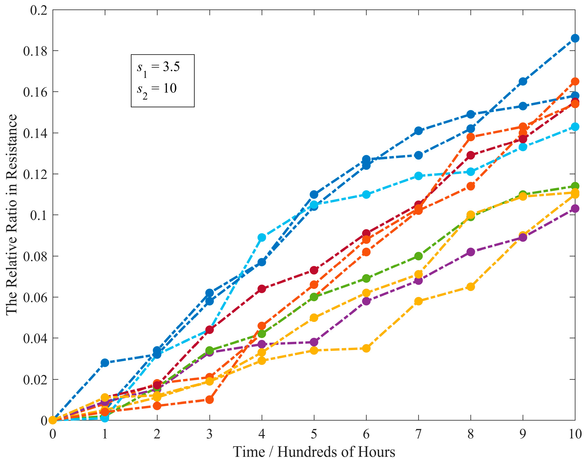 Materials 09 00981 g008