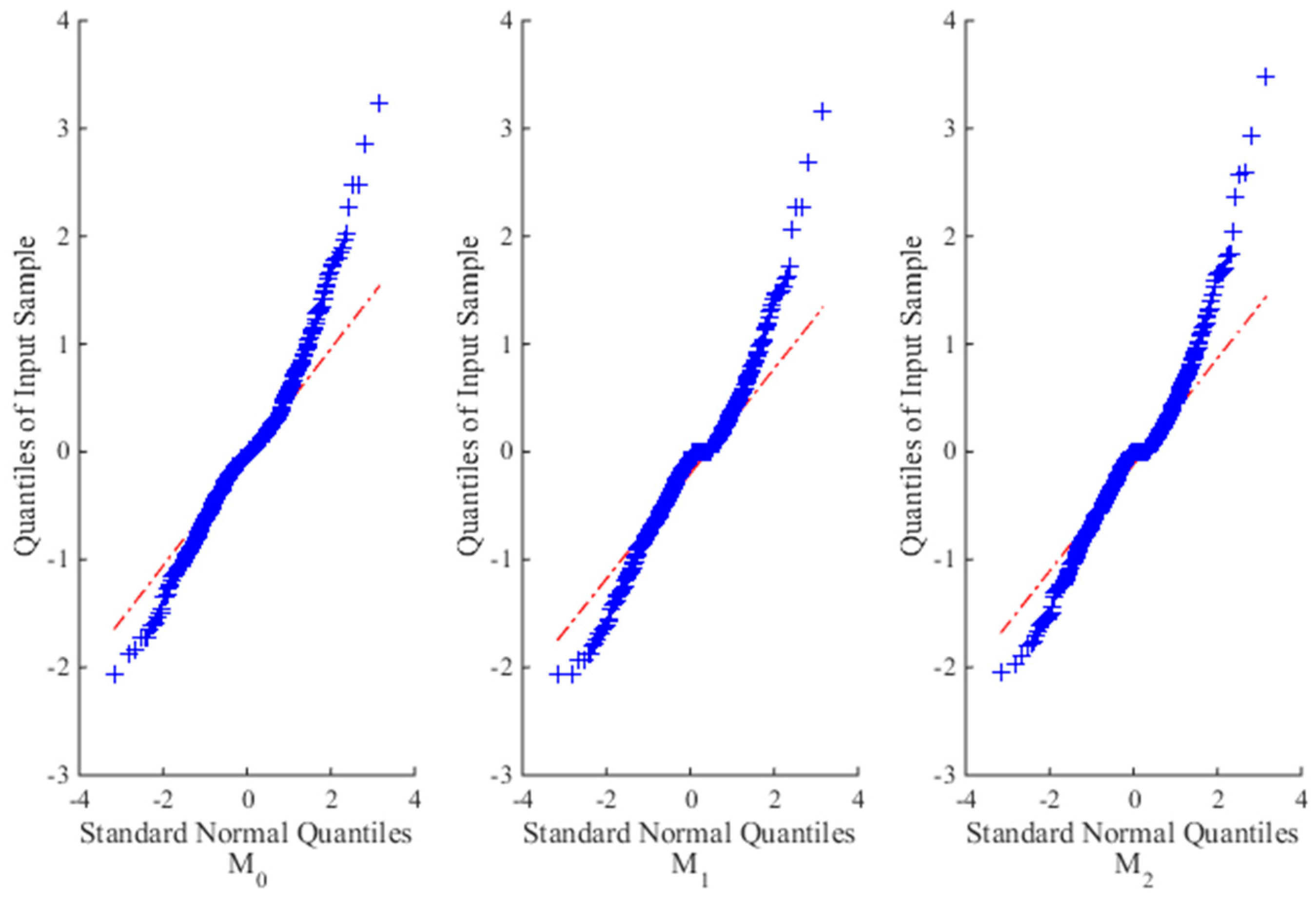 Materials 09 00981 g009