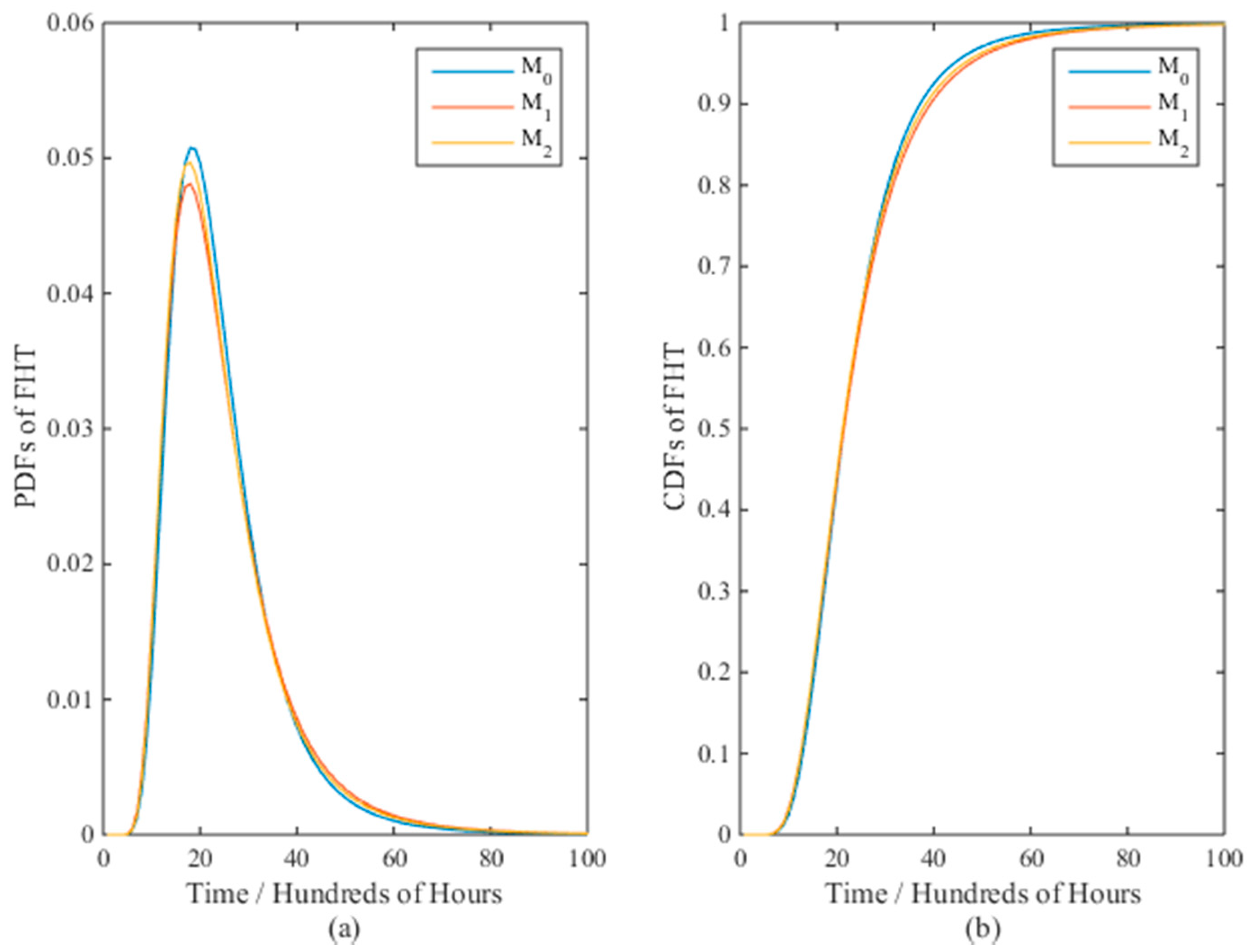 Materials 09 00981 g010