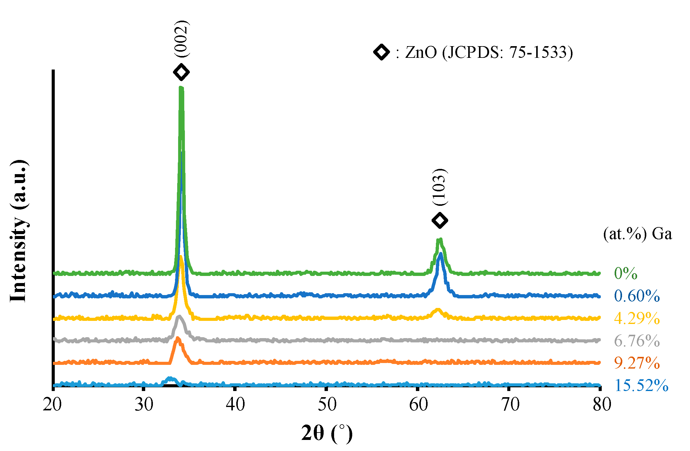 Materials 09 00987 g002