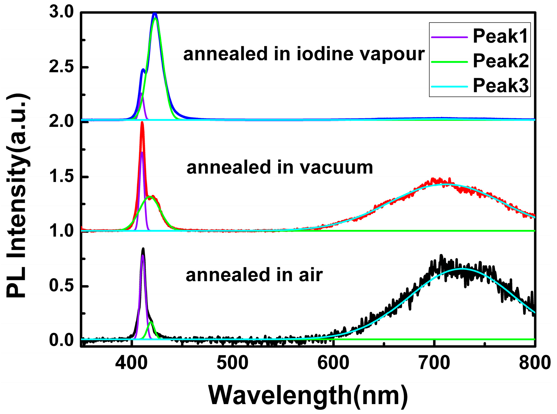 Materials 09 00990 g005 550