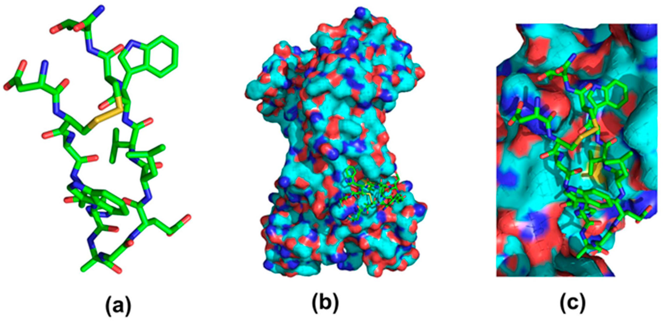 Materials 09 00994 g003 550