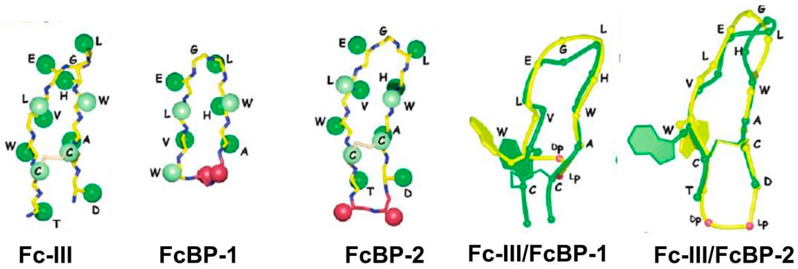 Materials 09 00994 g004 550