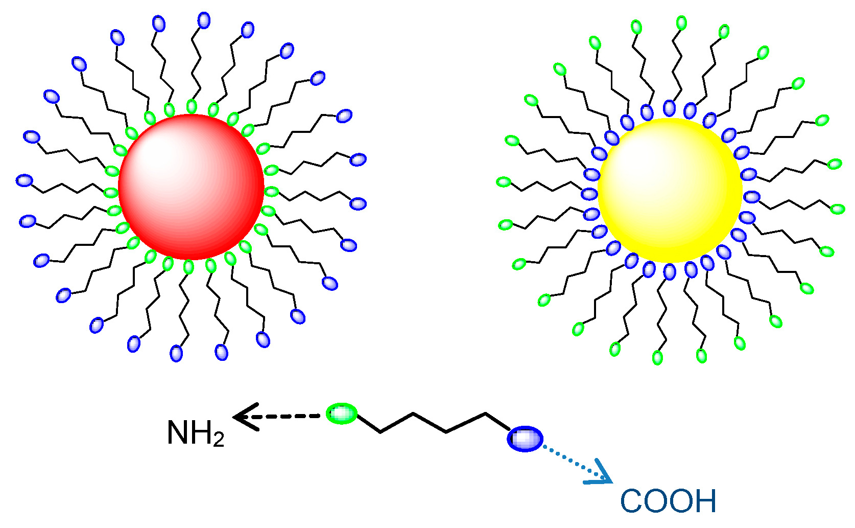 Materials 09 00997 sch002 550