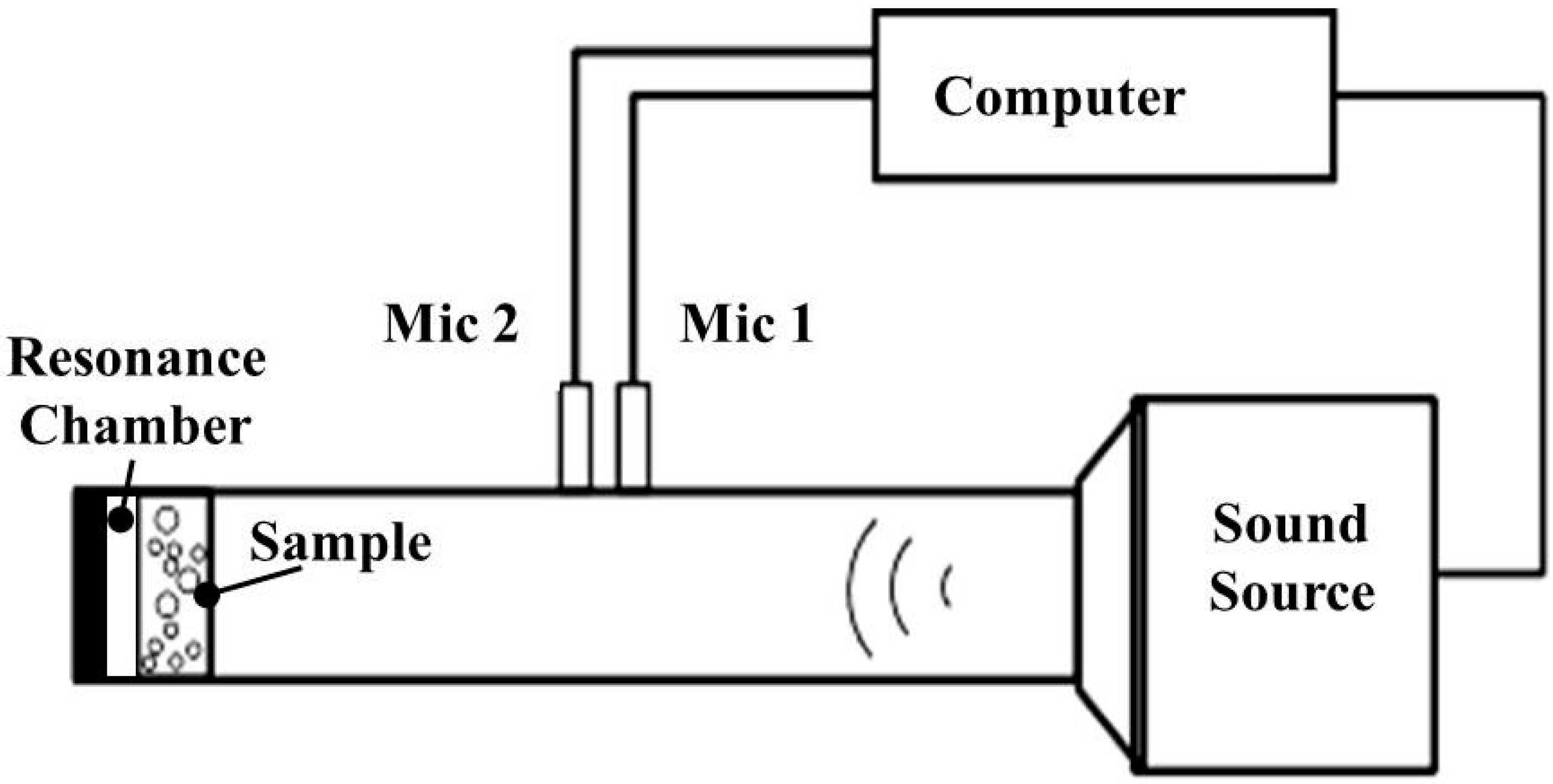 Materials 09 01000 g002
