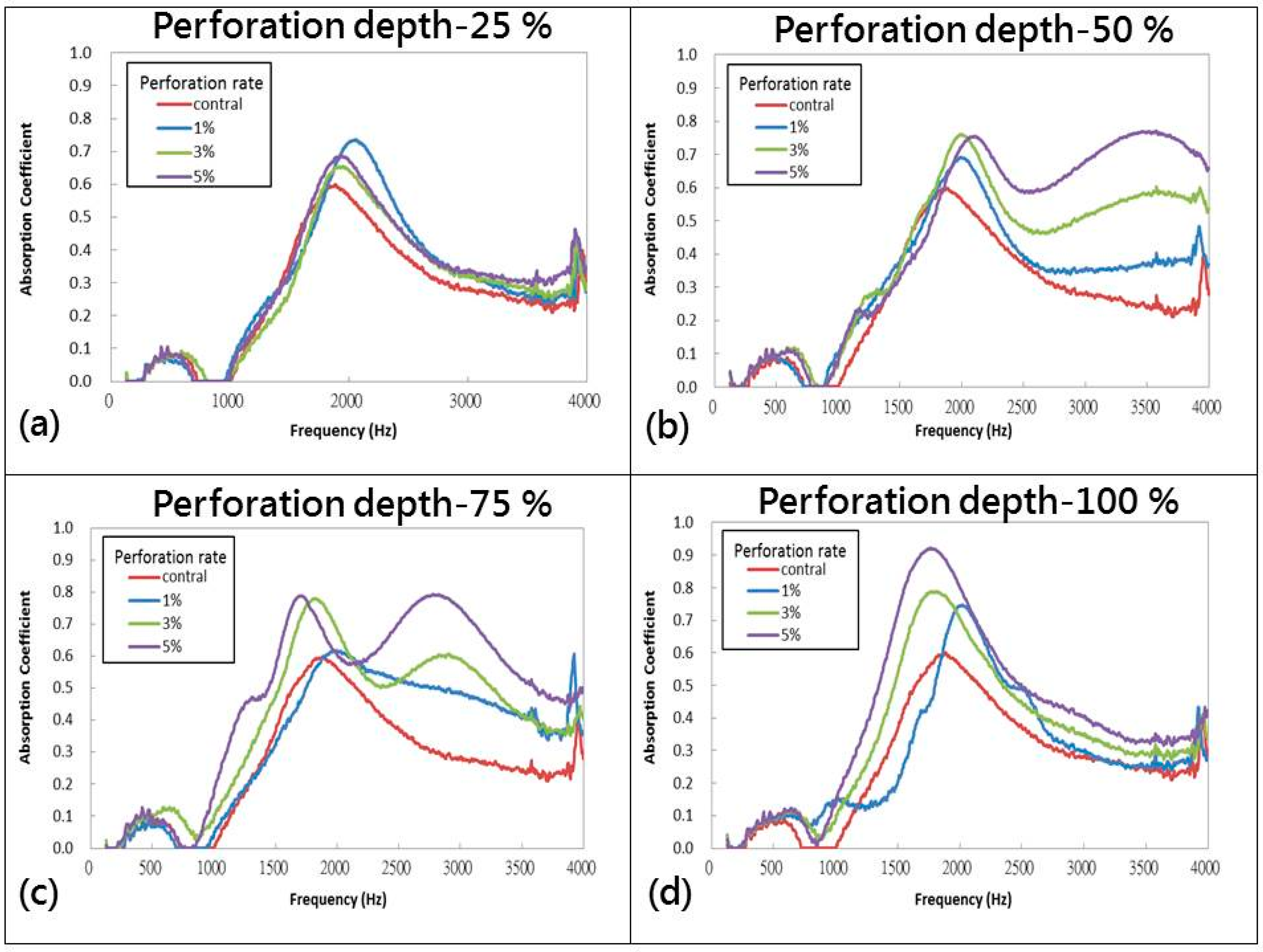 Materials 09 01000 g006