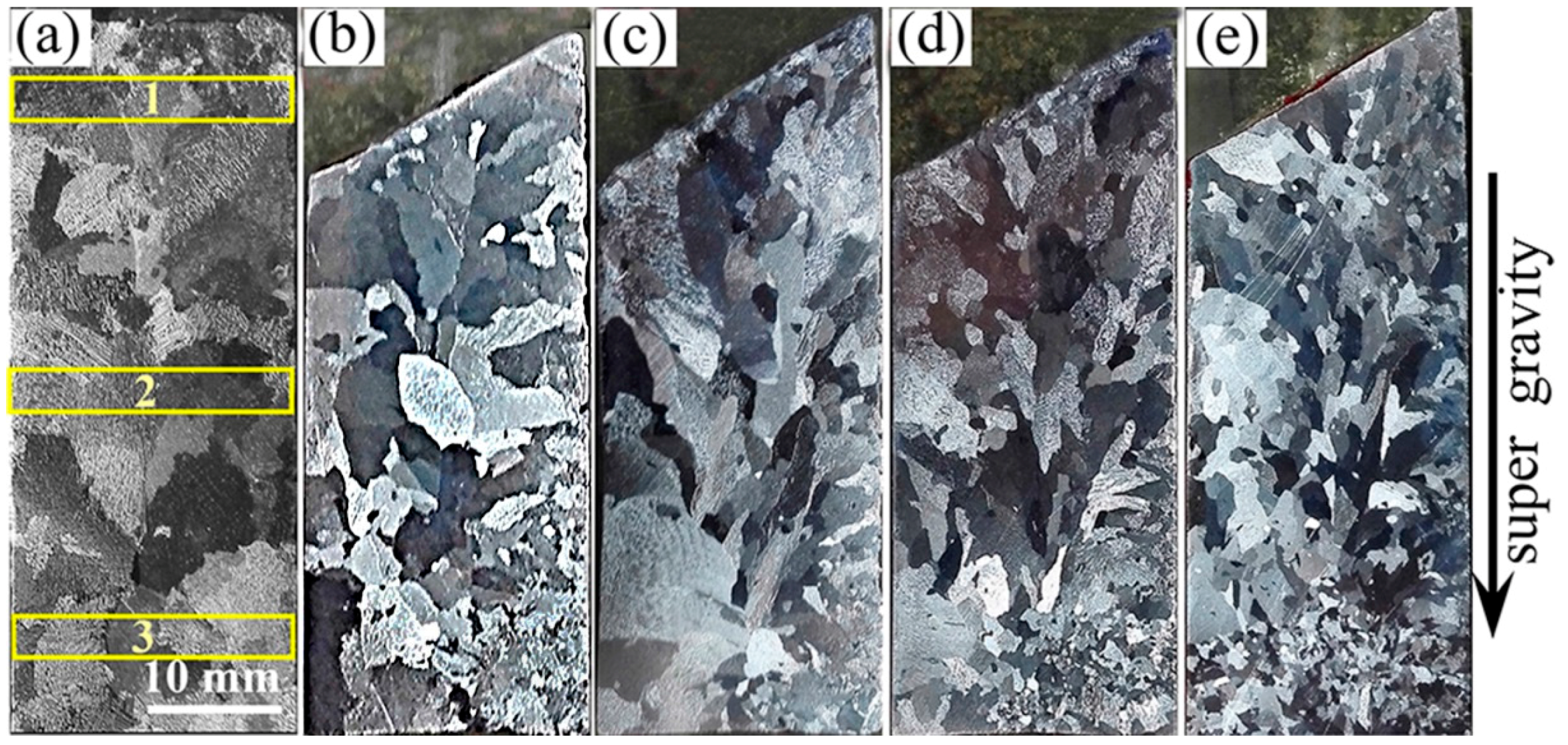 Materials 09 01001 g002