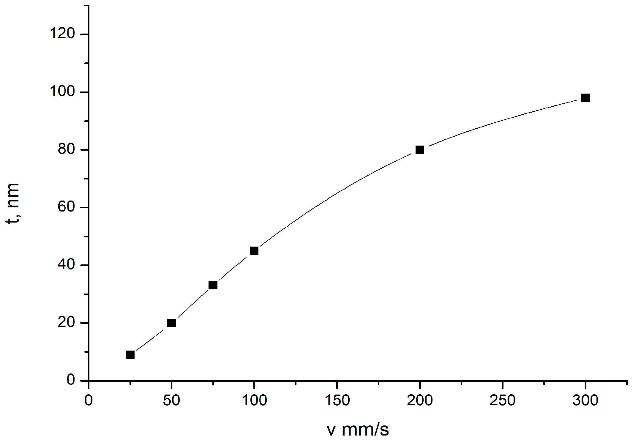 Materials 09 01010 g002