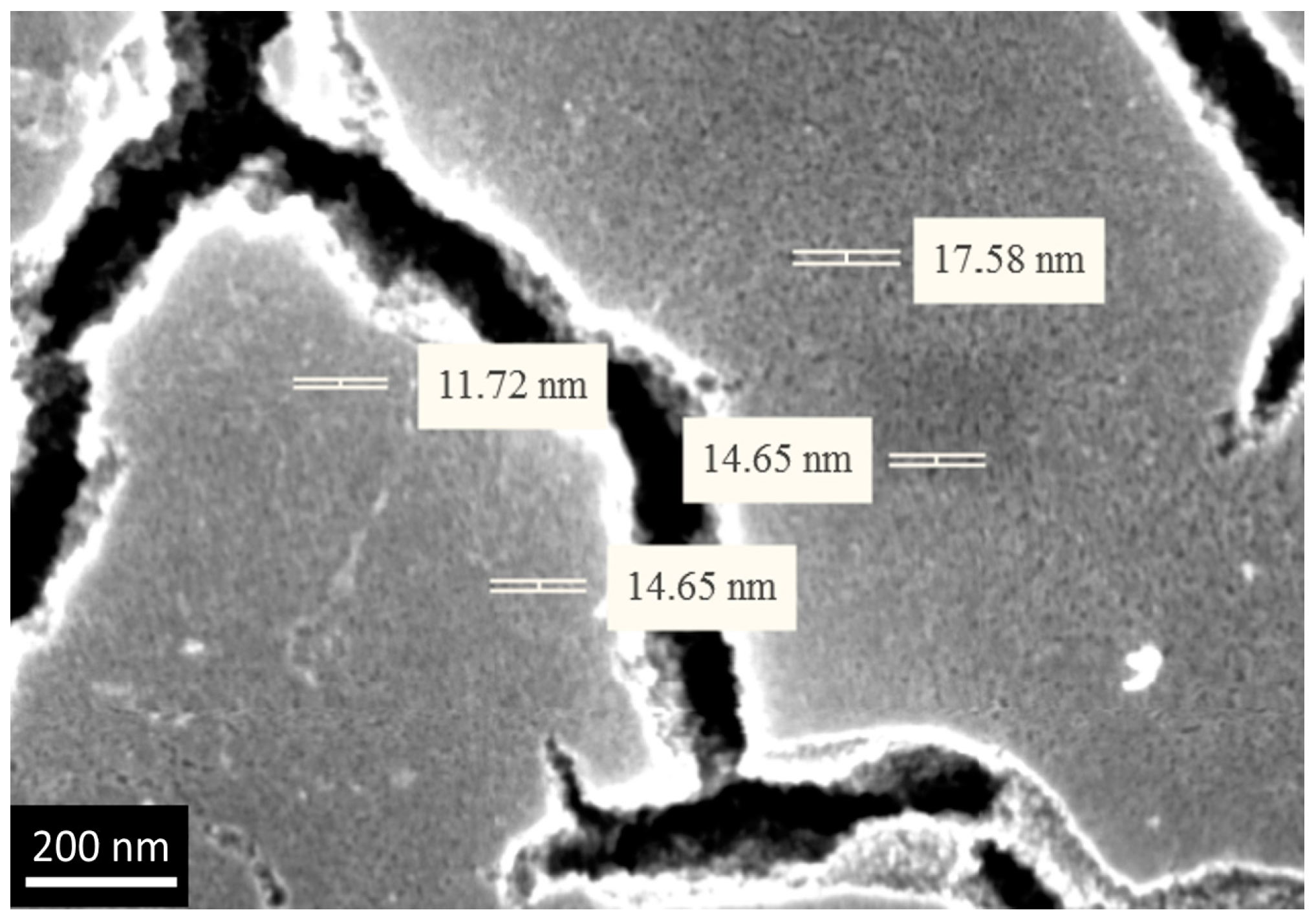 Materials 09 01010 g008