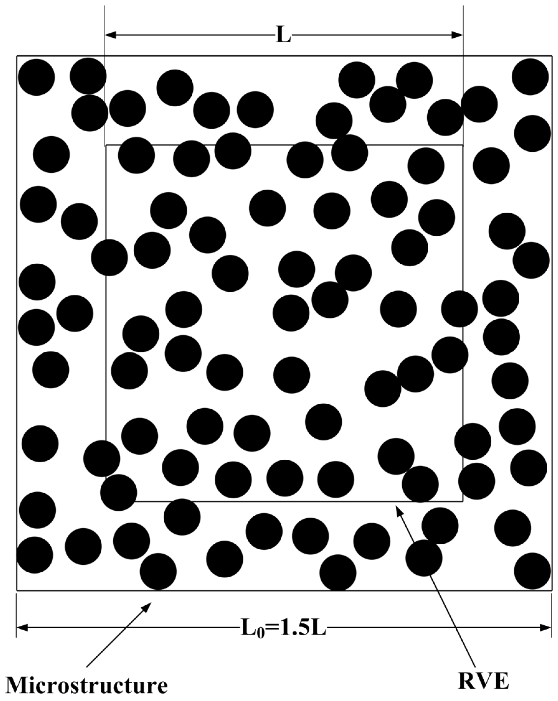 Materials 09 01011 g001 550