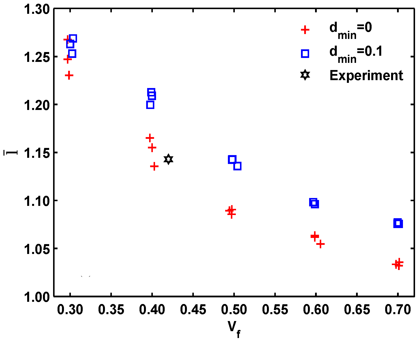 Materials 09 01011 g003 550