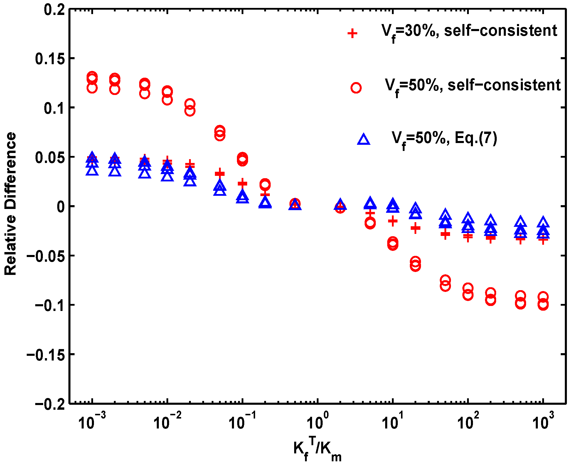 Materials 09 01011 g004 550