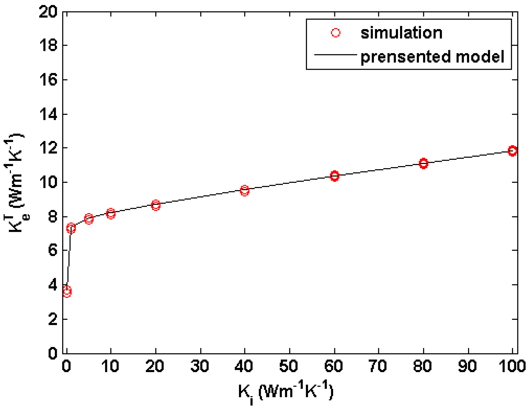 Materials 09 01011 g005 550