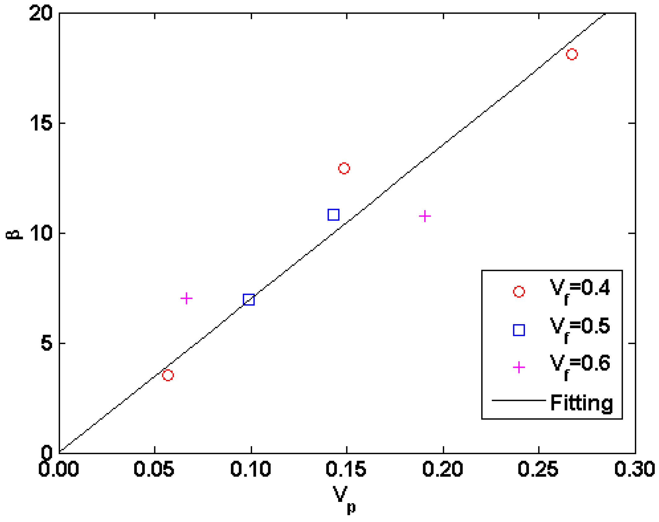 Materials 09 01011 g006 550