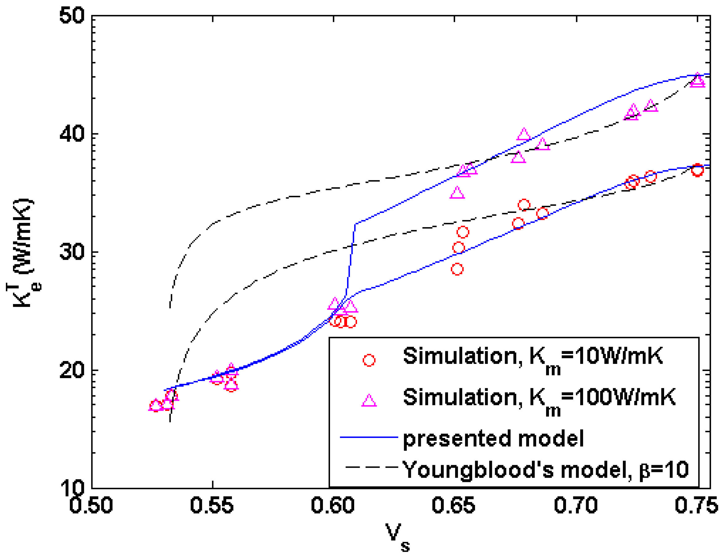 Materials 09 01011 g007 550