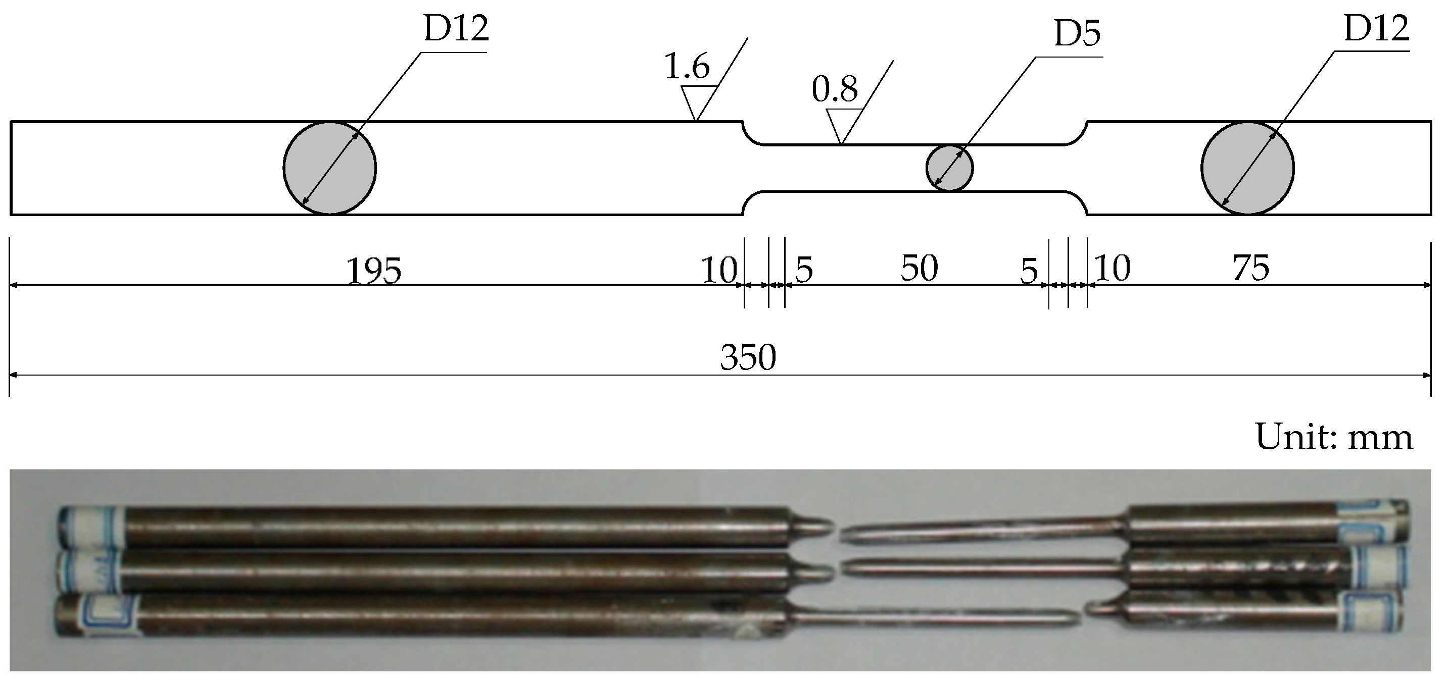 Materials 09 01013 g001
