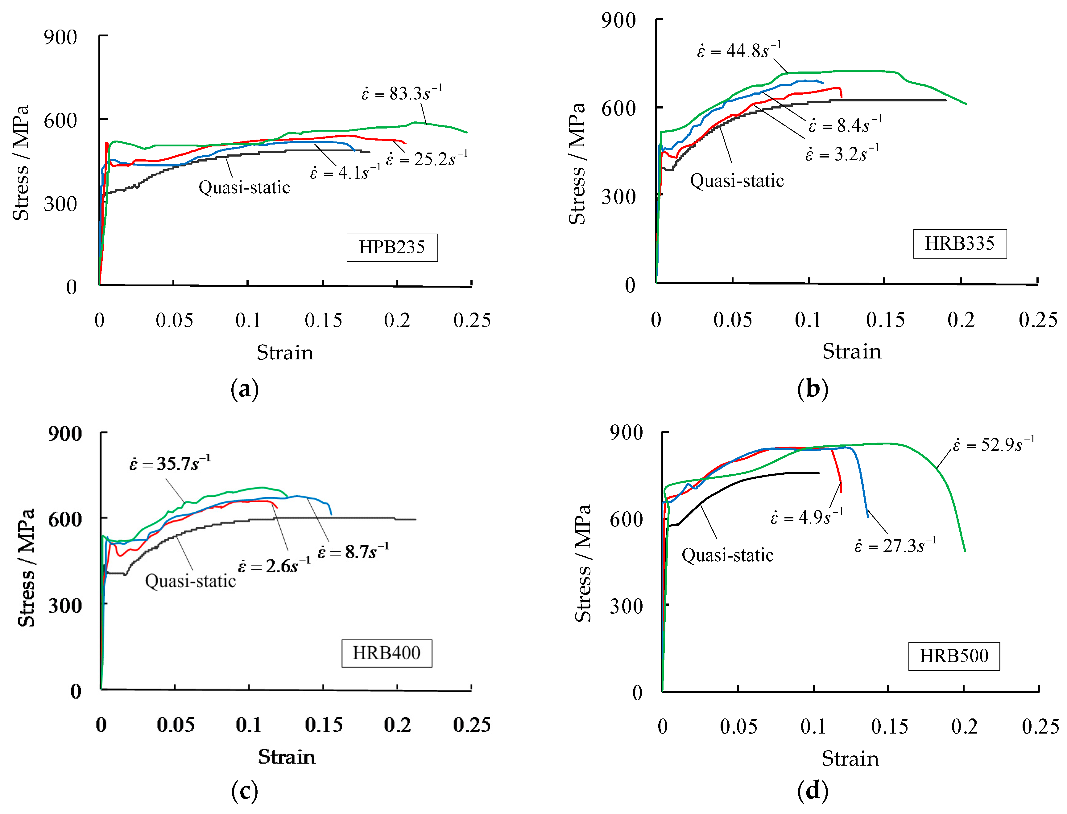 Materials 09 01013 g004
