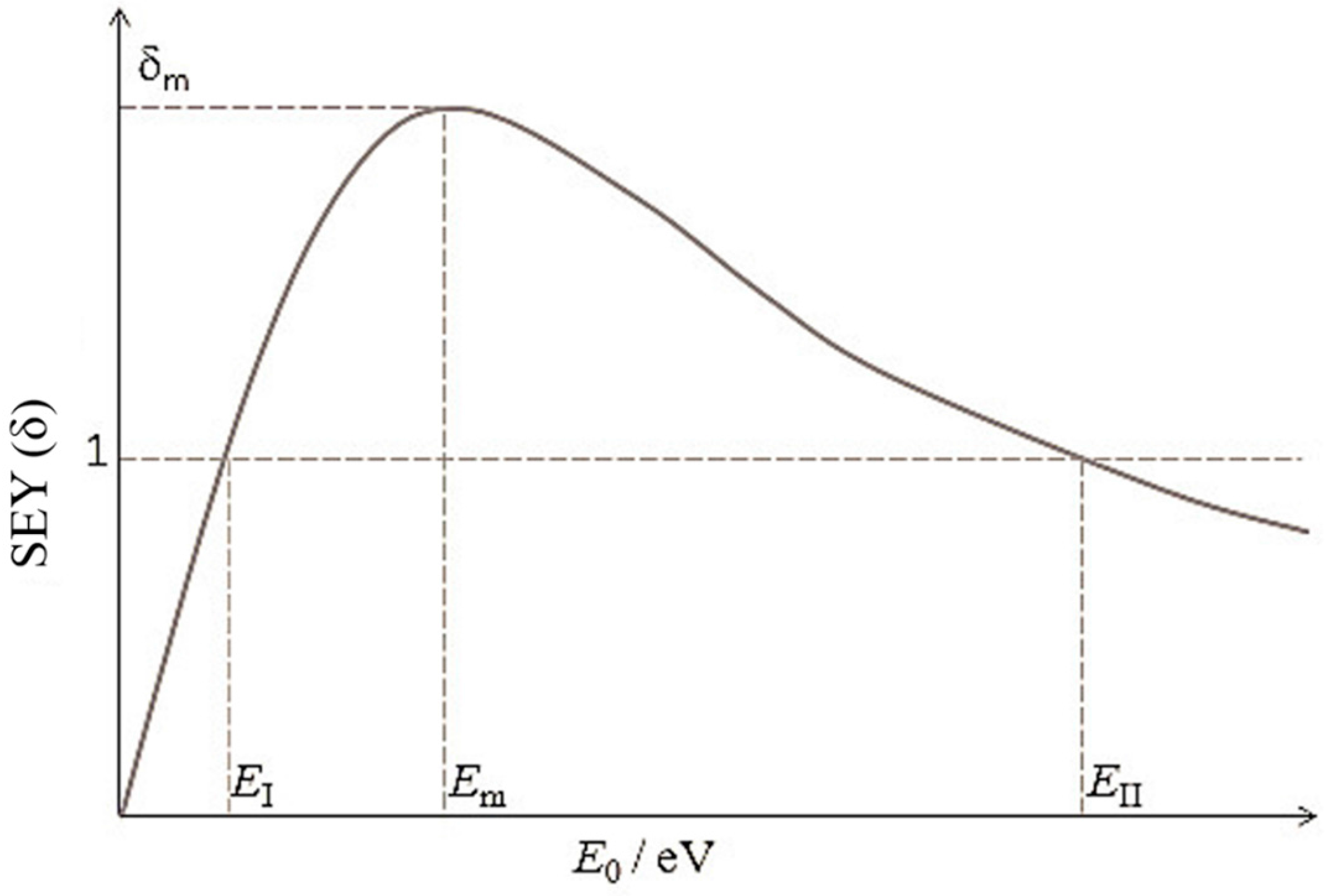 Materials 09 01017 g004