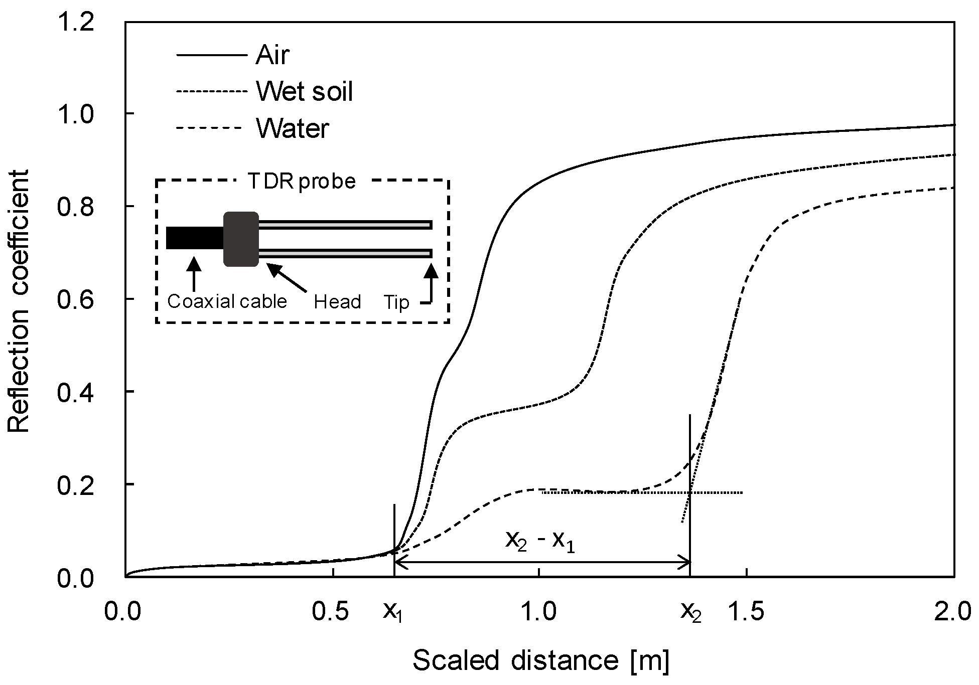 Materials 09 01019 g002 550
