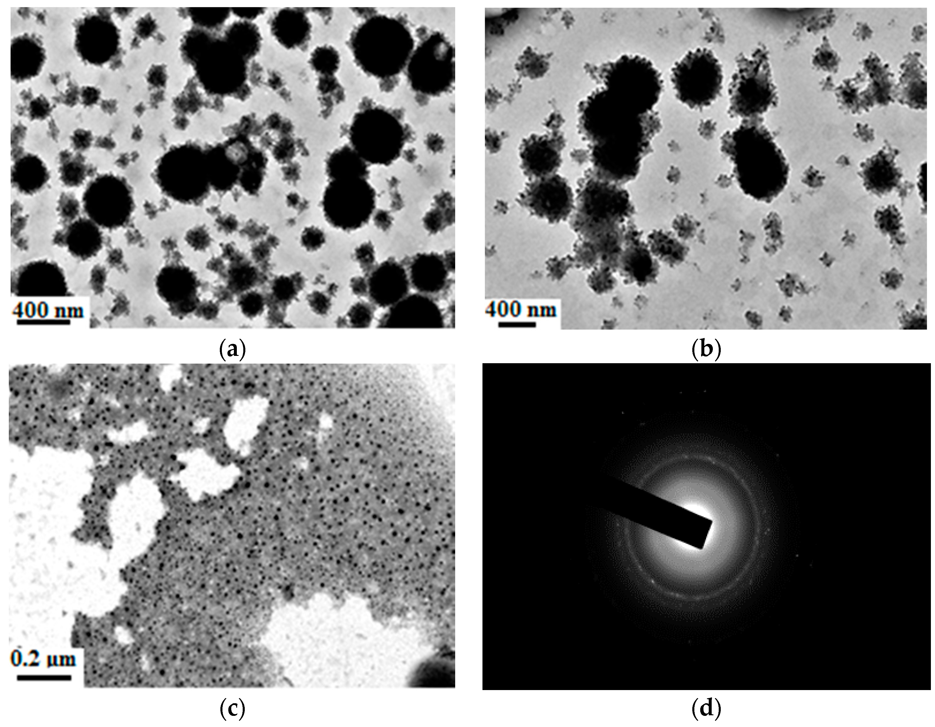 Materials 09 01021 g004