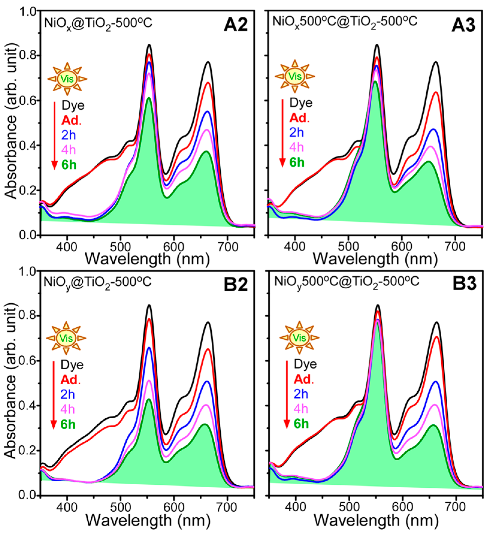 Materials 09 01024 g005