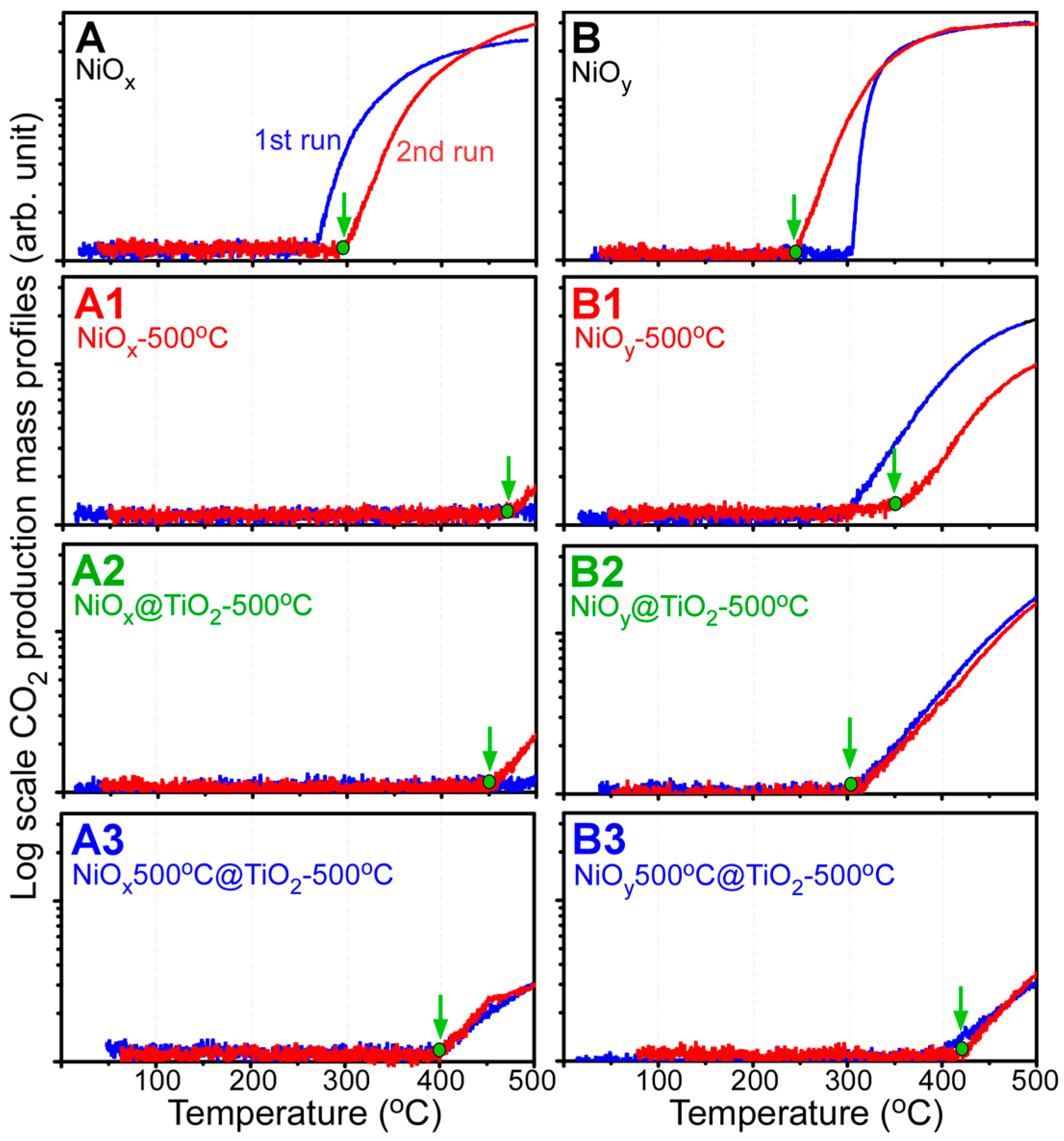 Materials 09 01024 g008