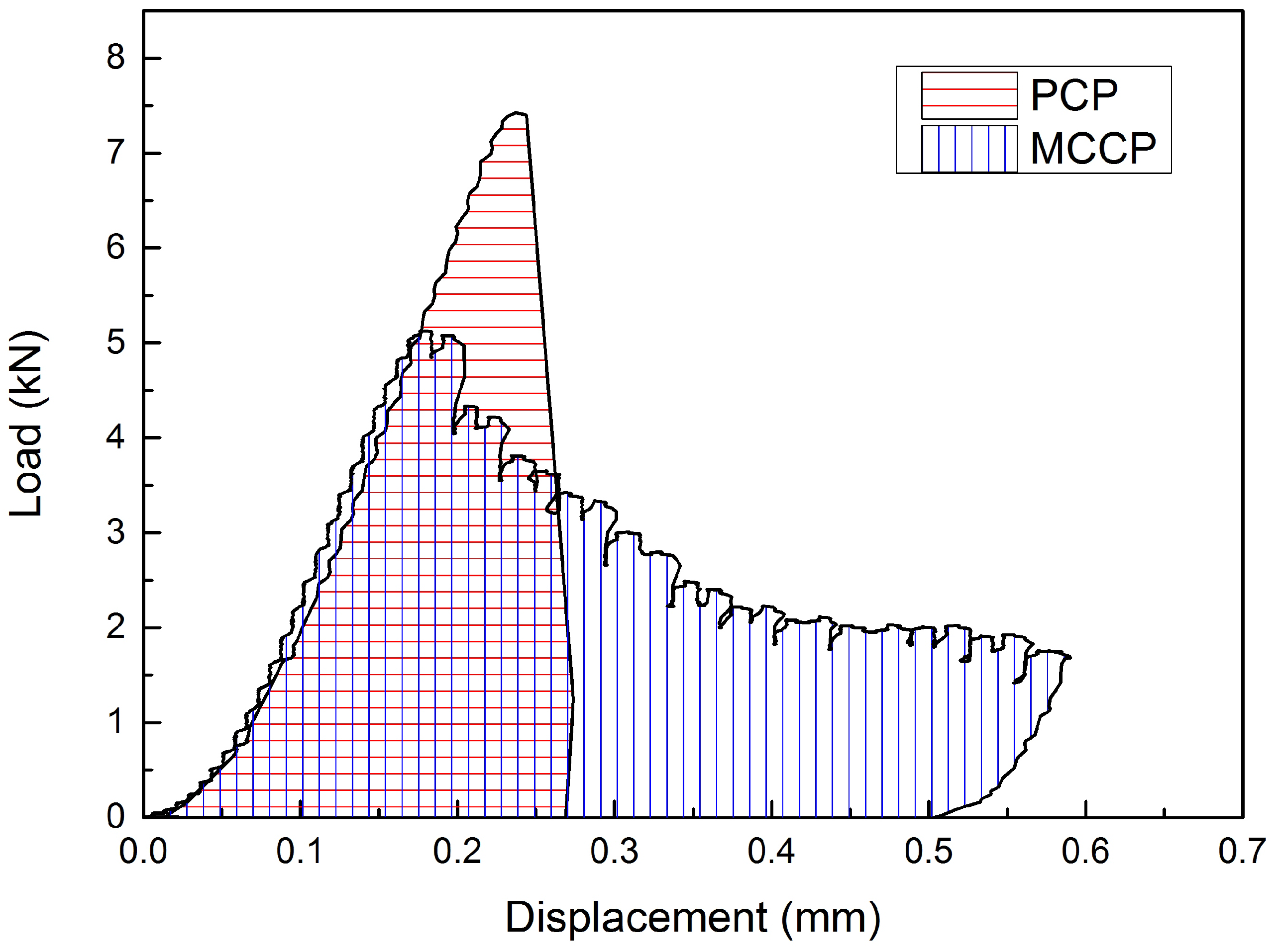 Materials 09 01025 g012 550