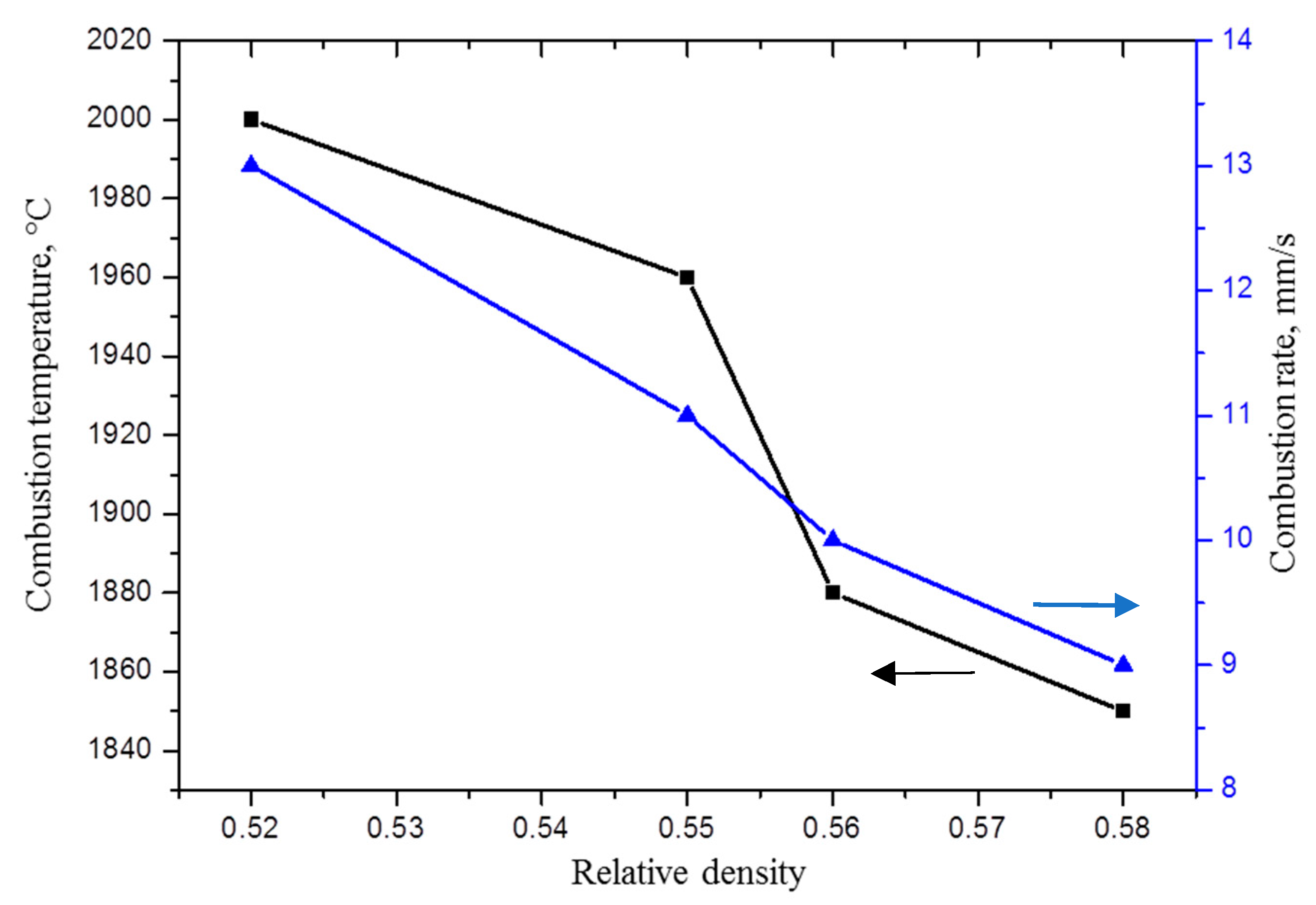 Materials 09 01027 g001 550