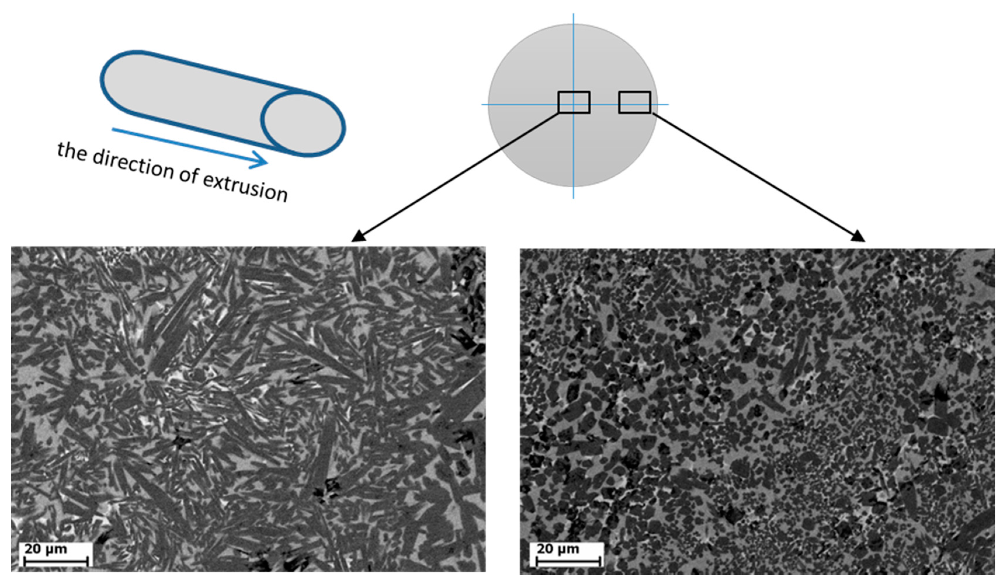 Materials 09 01027 g002 550