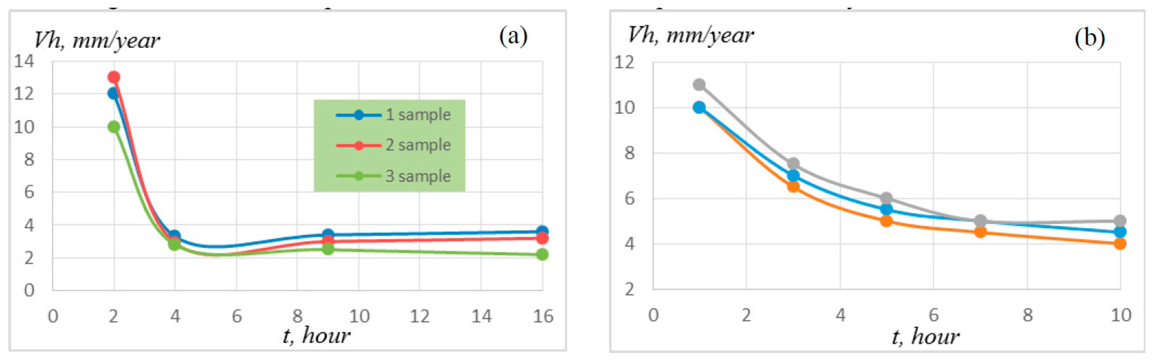 Materials 09 01027 g007 550