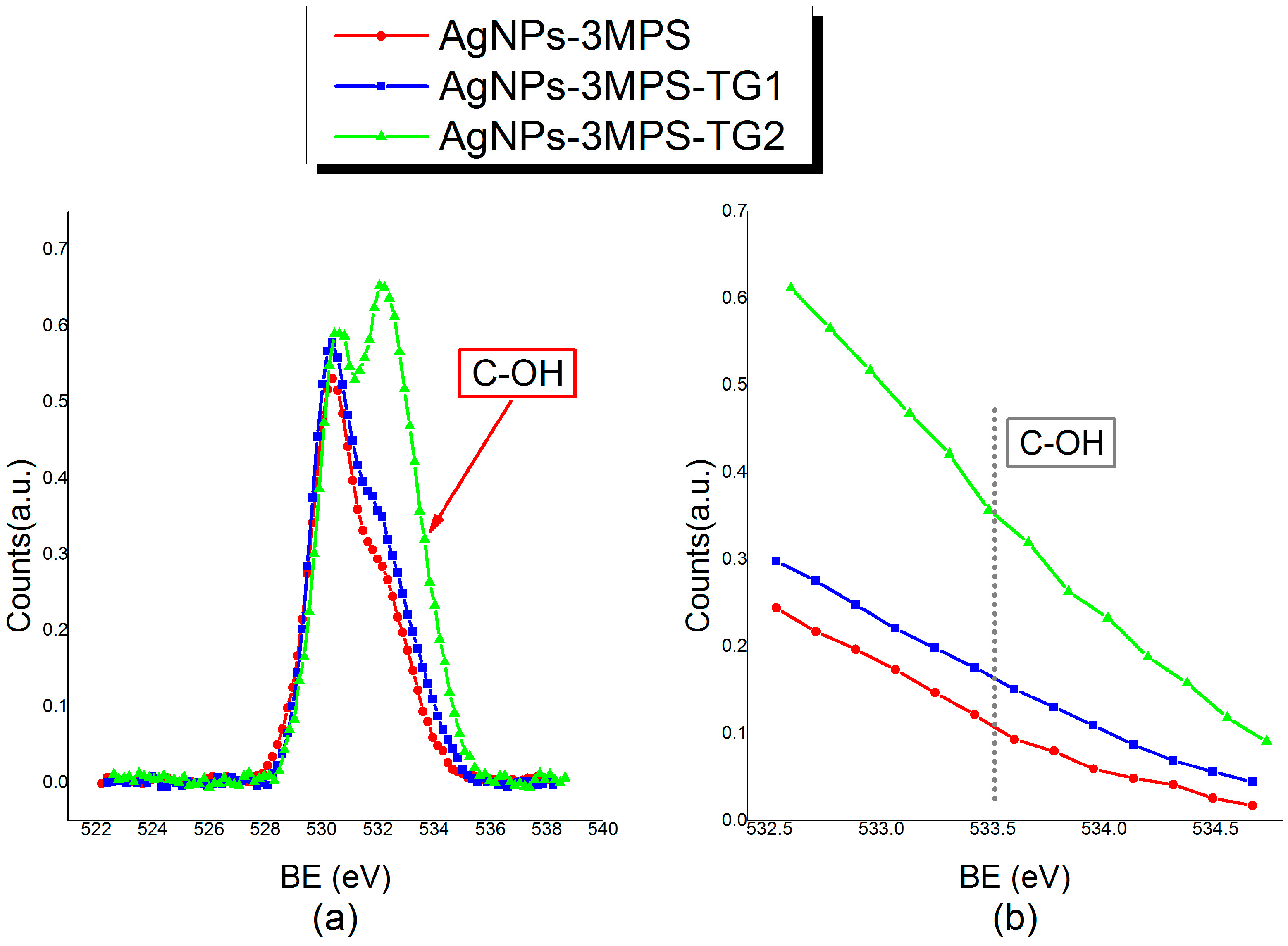 Materials 09 01028 g006 550