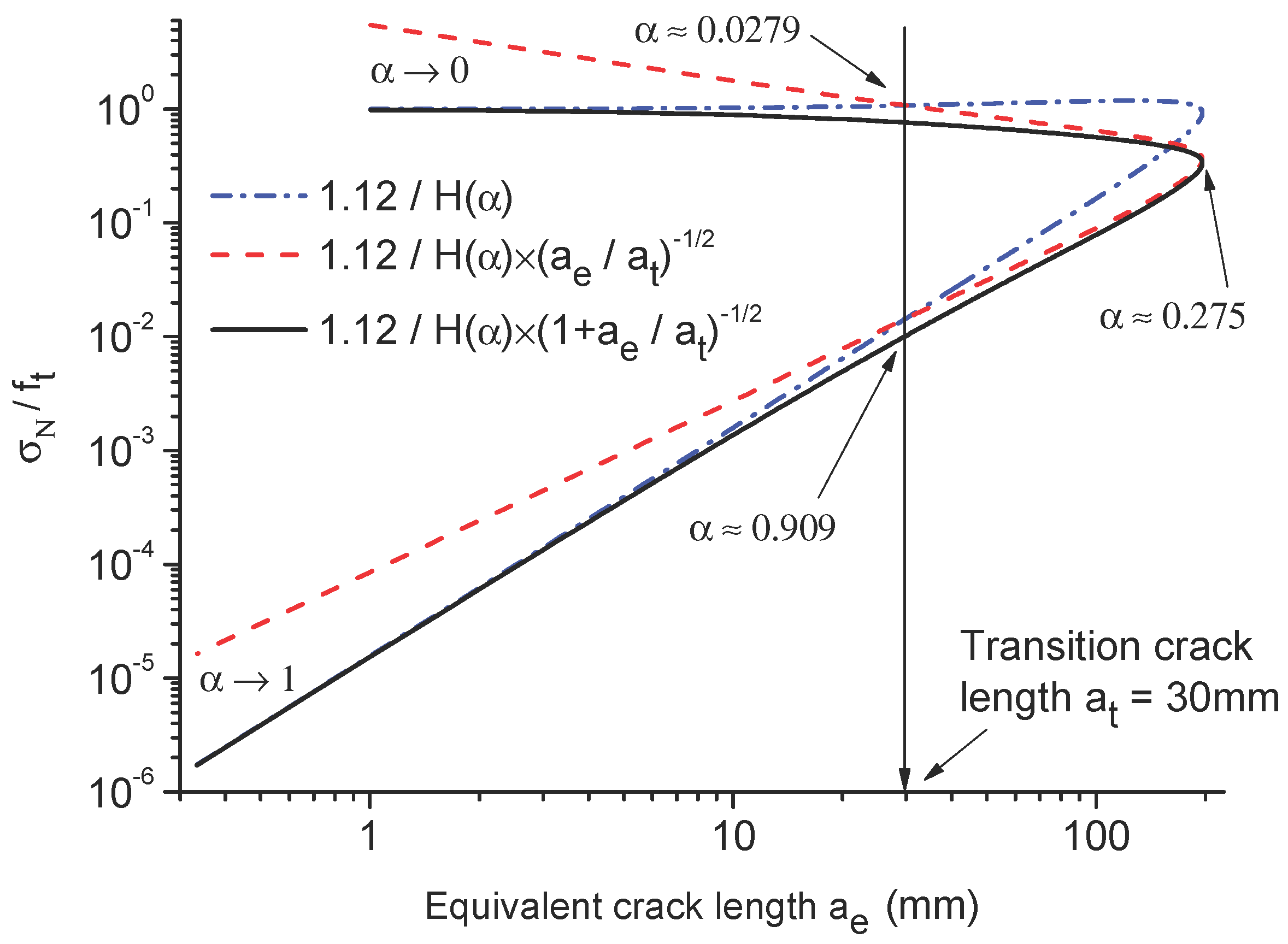 Materials 09 01030 g007