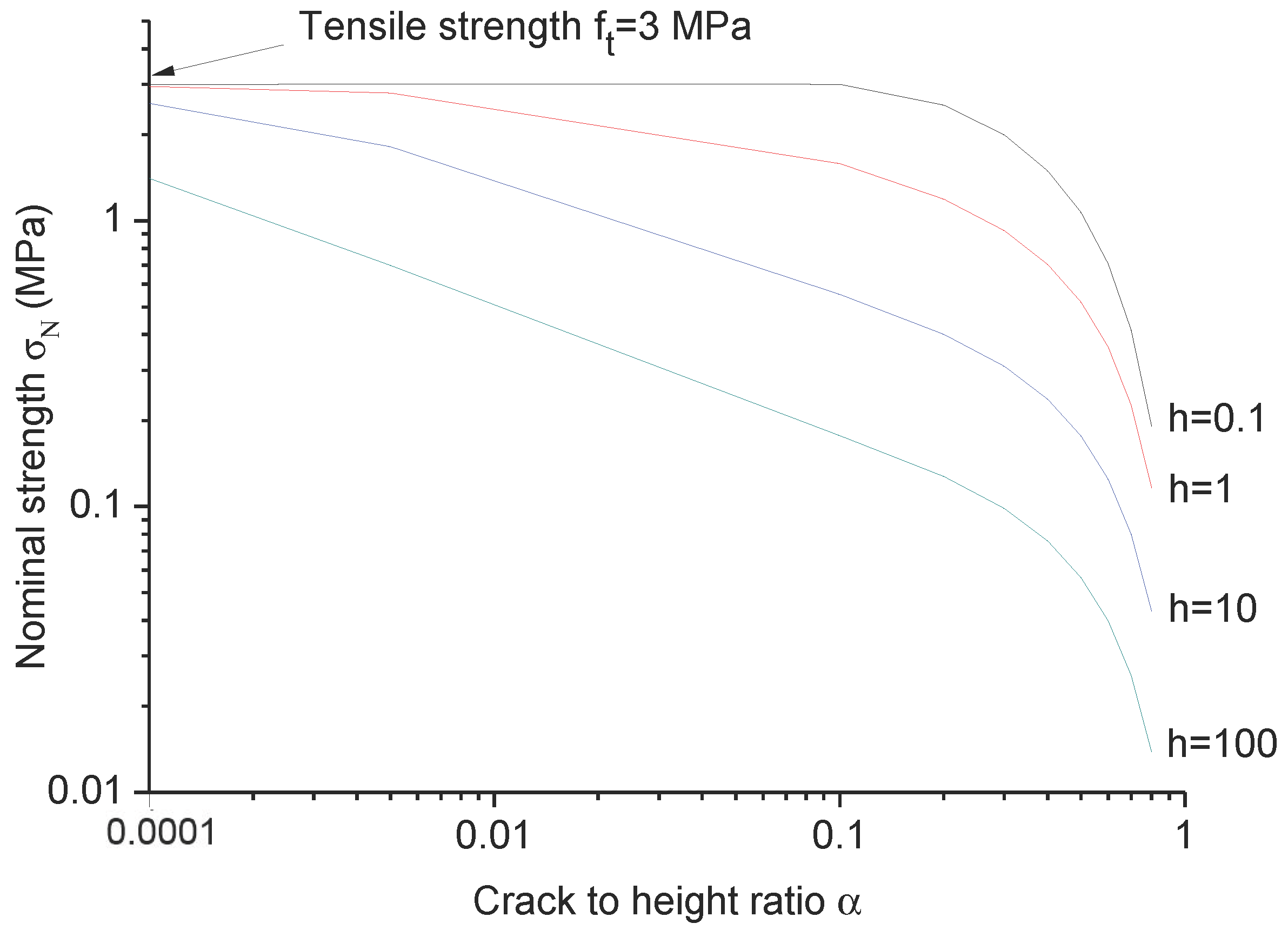 Materials 09 01030 g008