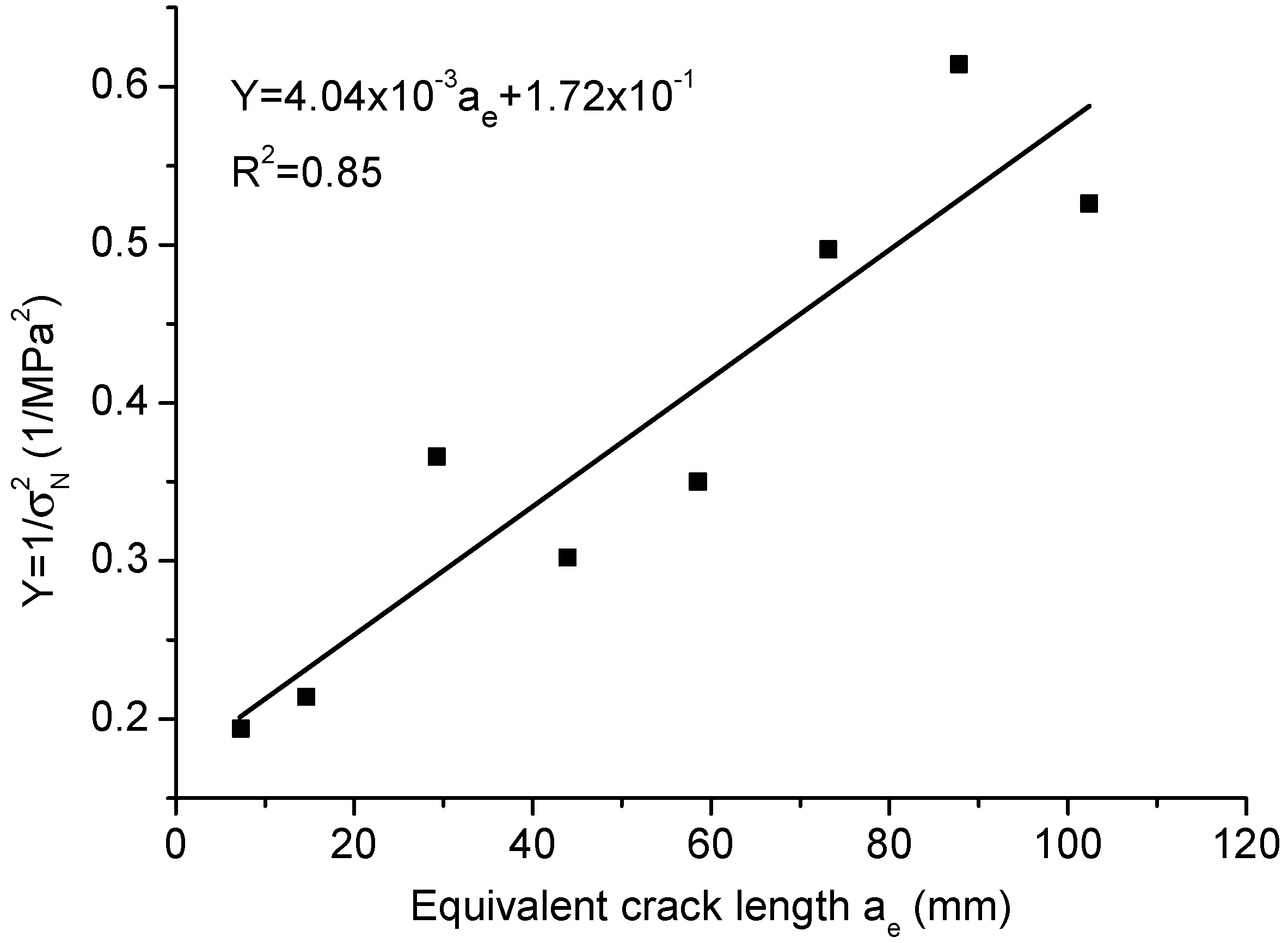 Materials 09 01030 g011